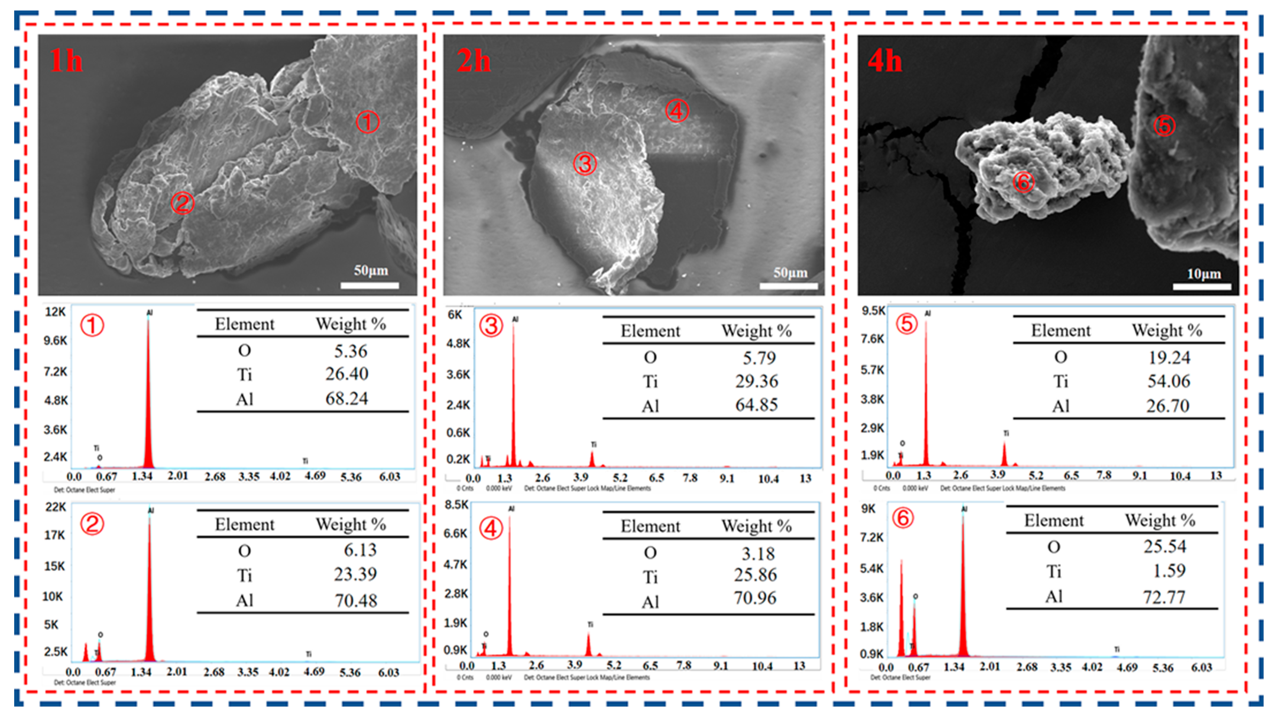 Metals 13 01436 g011