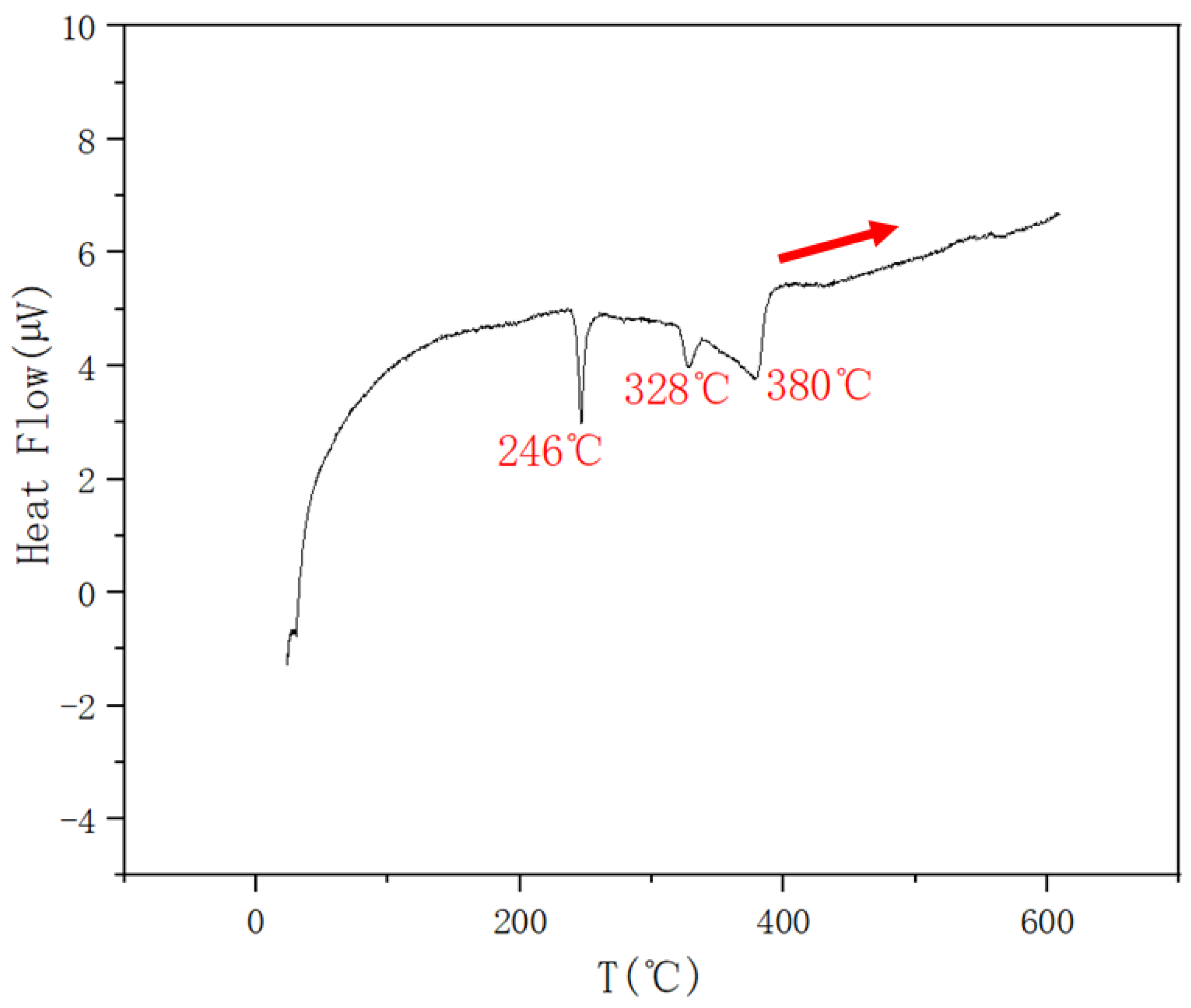 Metals 13 01437 g001