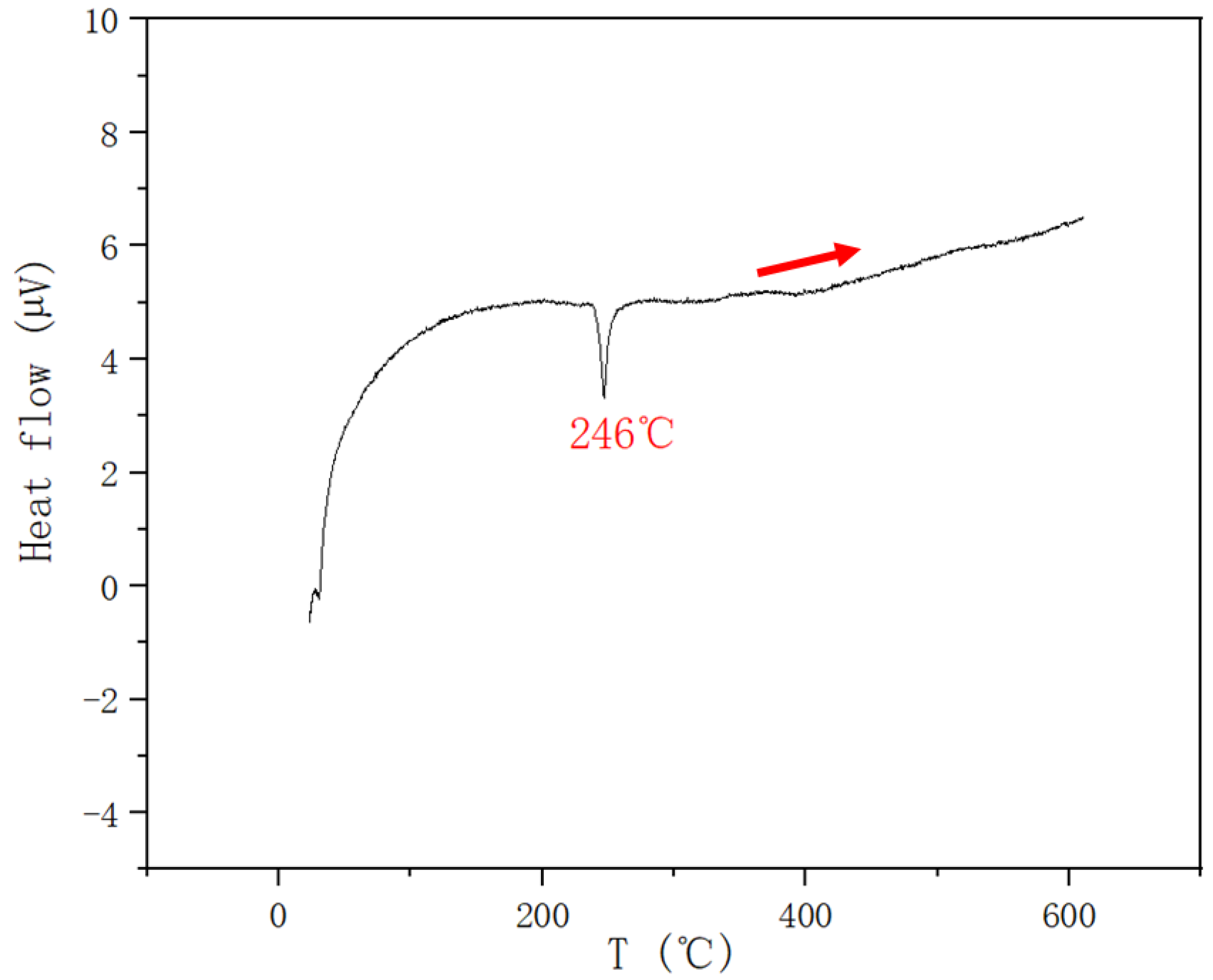 Metals 13 01437 g002