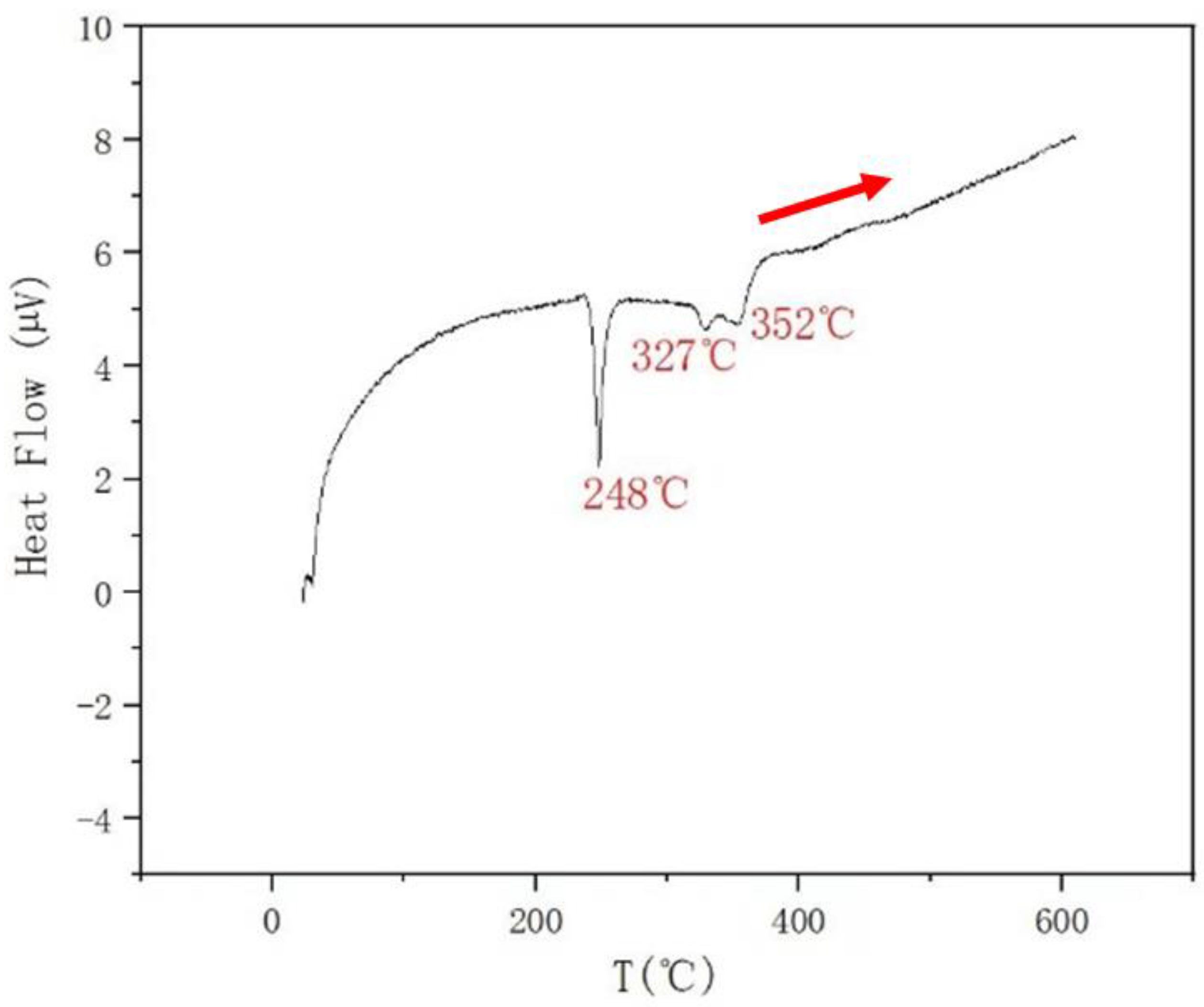 Metals 13 01437 g003