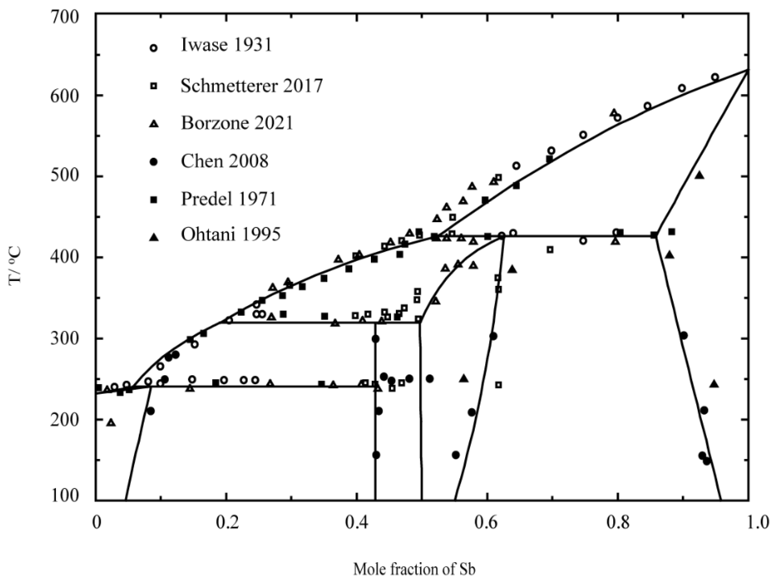 Metals 13 01437 g004