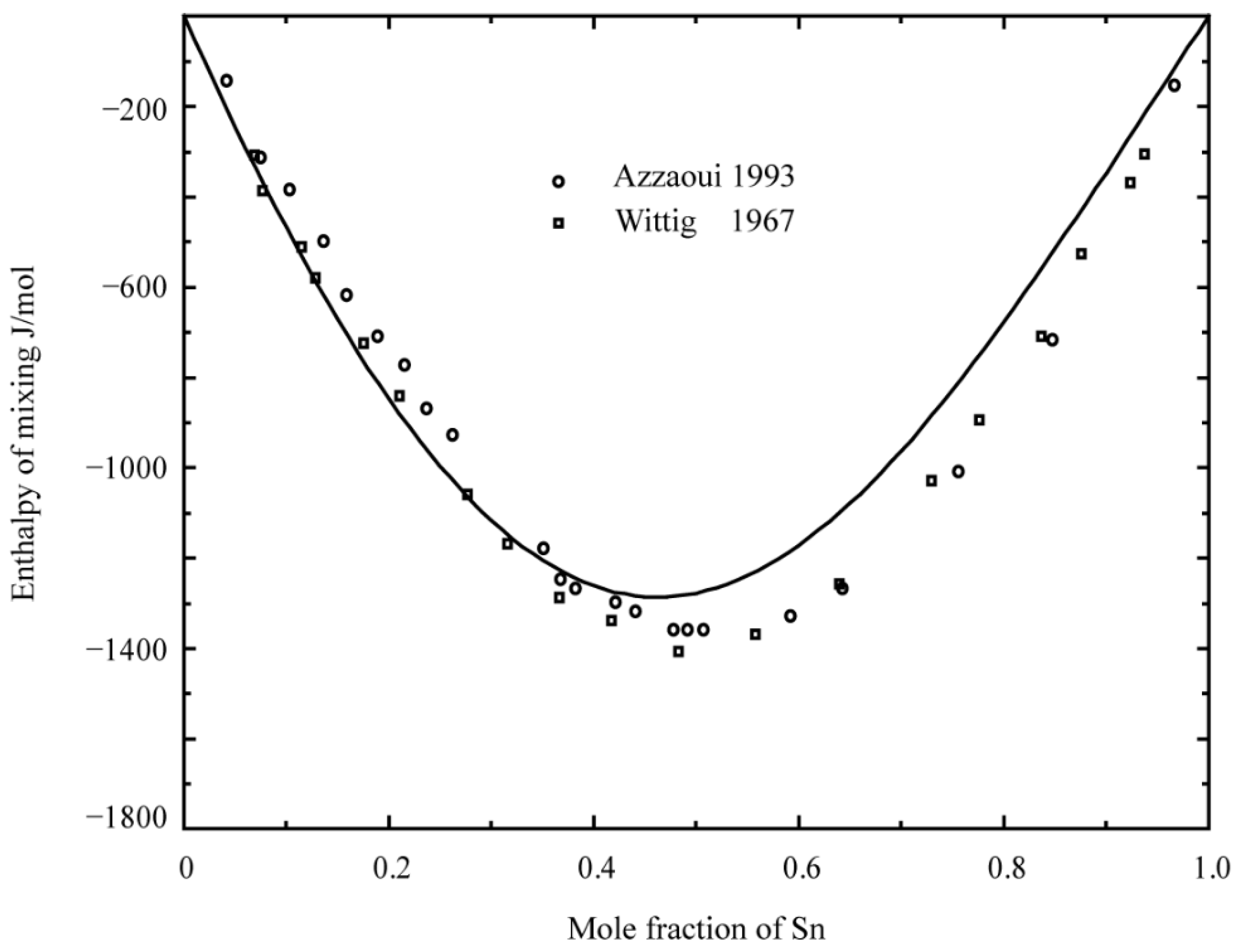 Metals 13 01437 g006