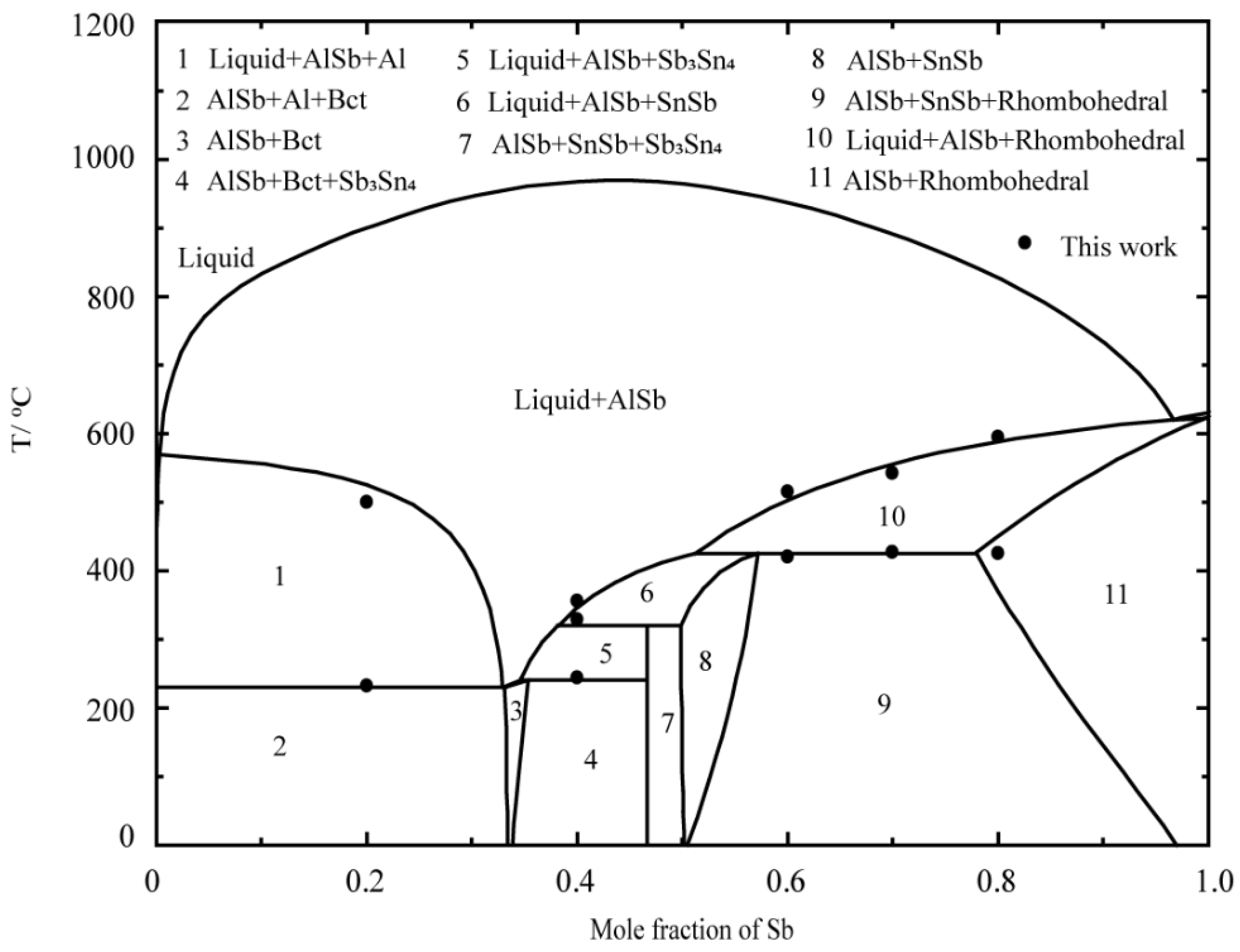 Metals 13 01437 g007