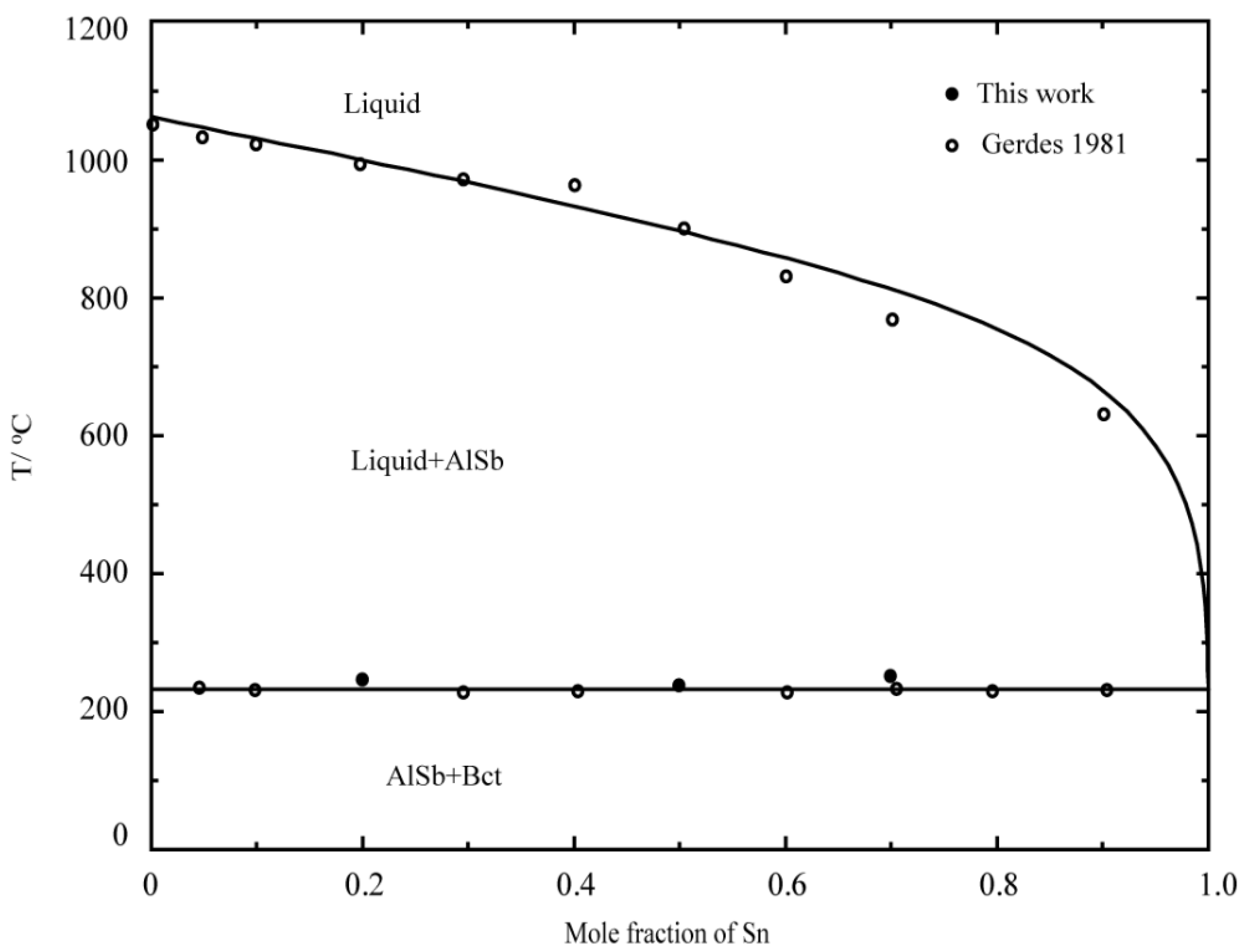 Metals 13 01437 g009