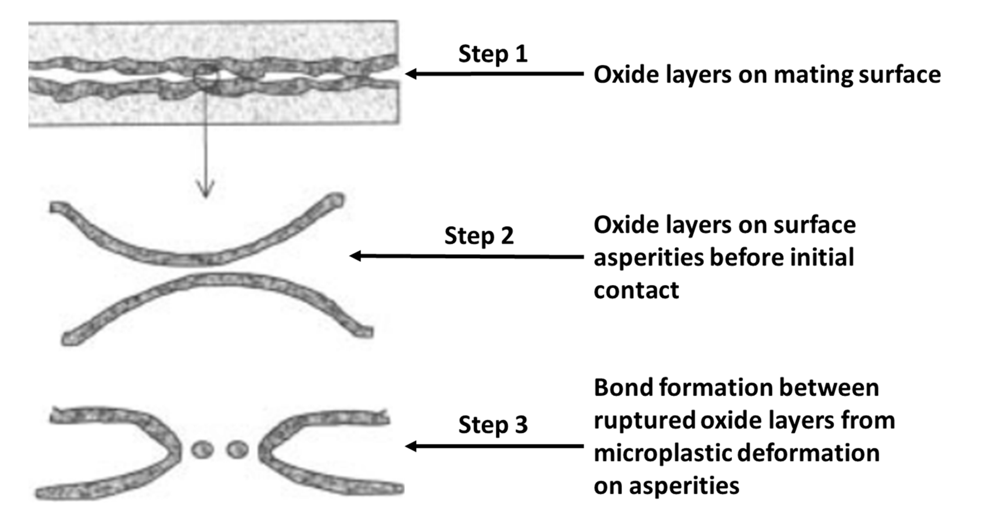 https://www.mdpi.com/metals/metals-13-01438/article_deploy/html/images/metals-13-01438-g001.png