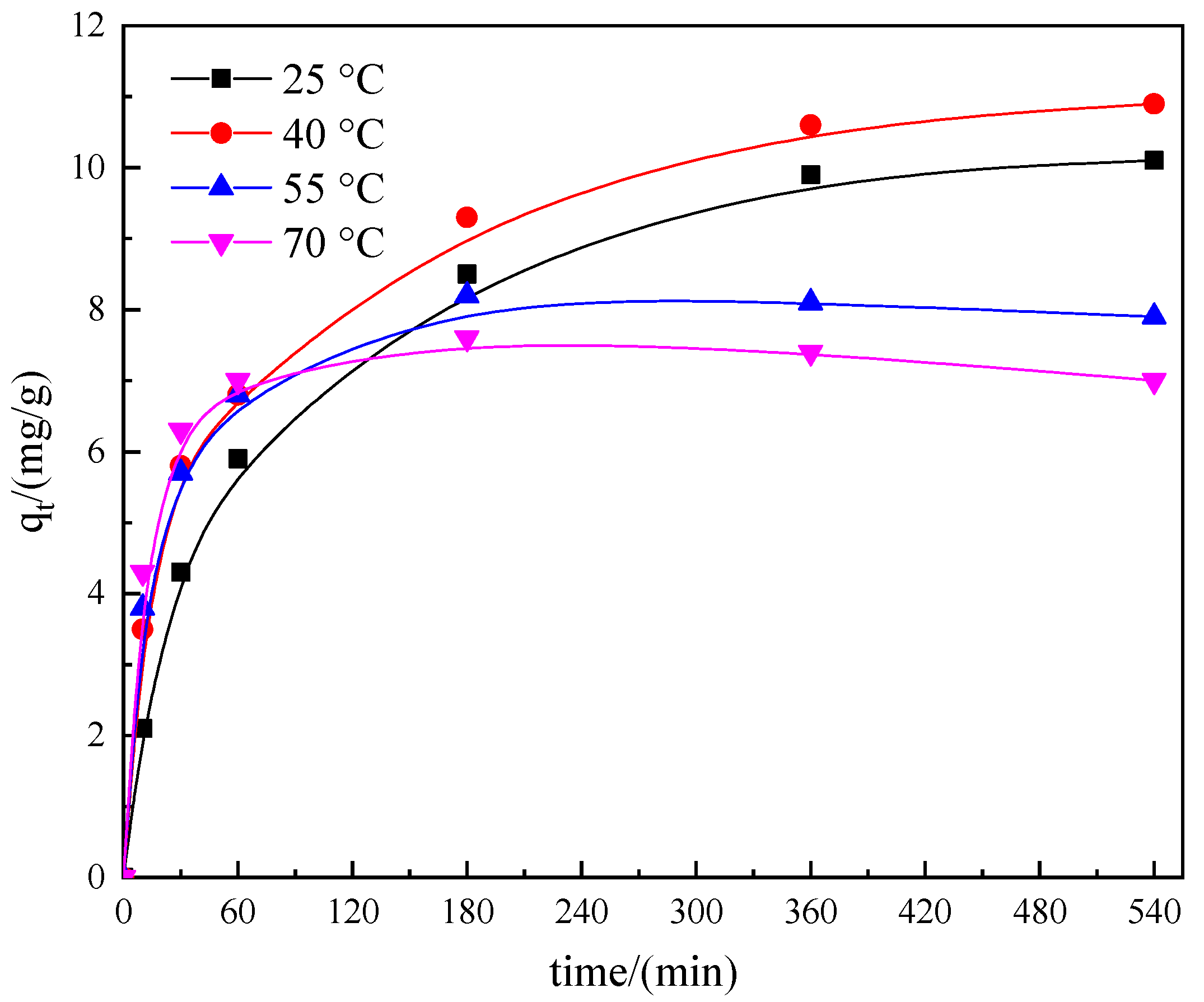 Metals 13 01443 g005