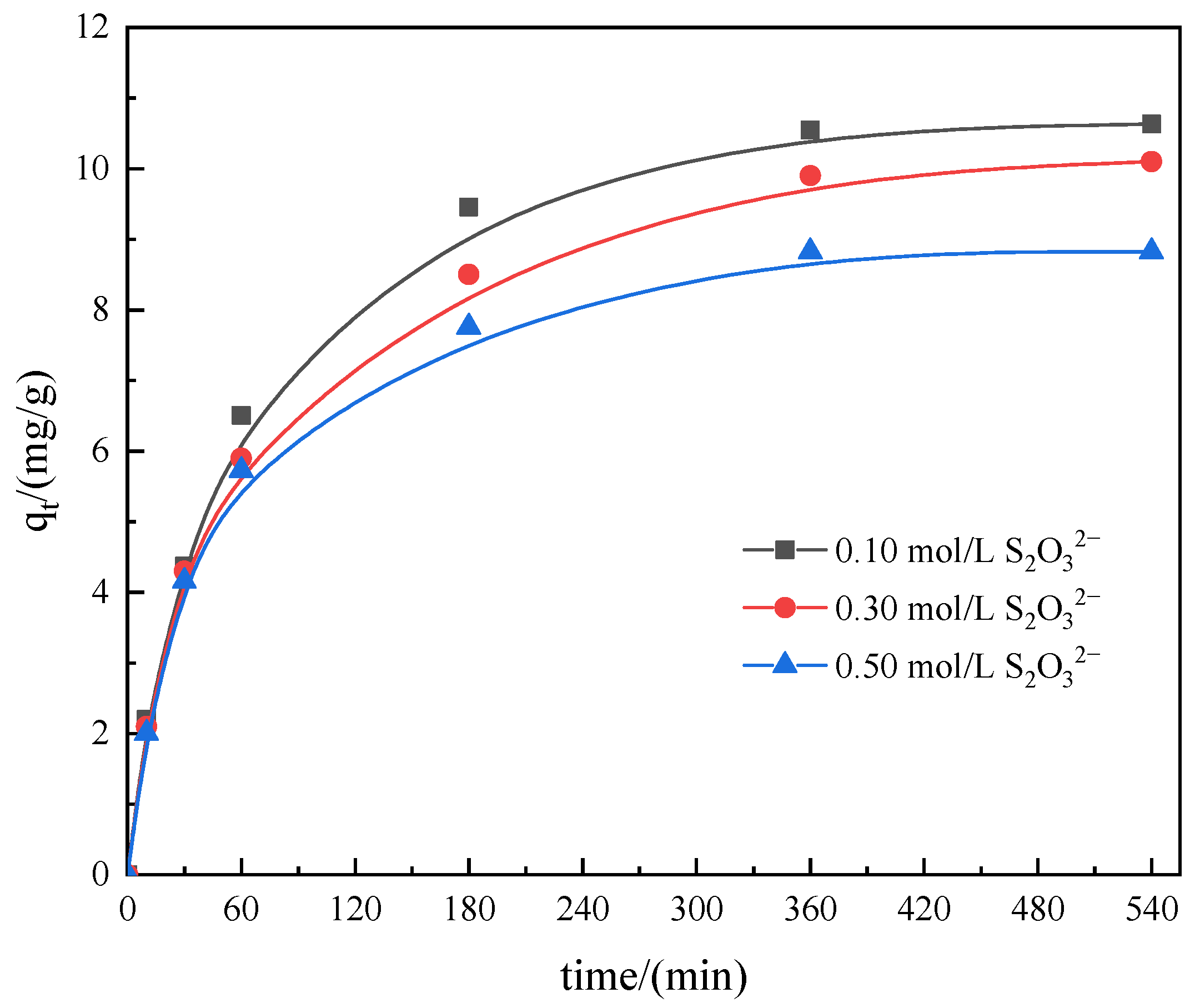 Metals 13 01443 g007