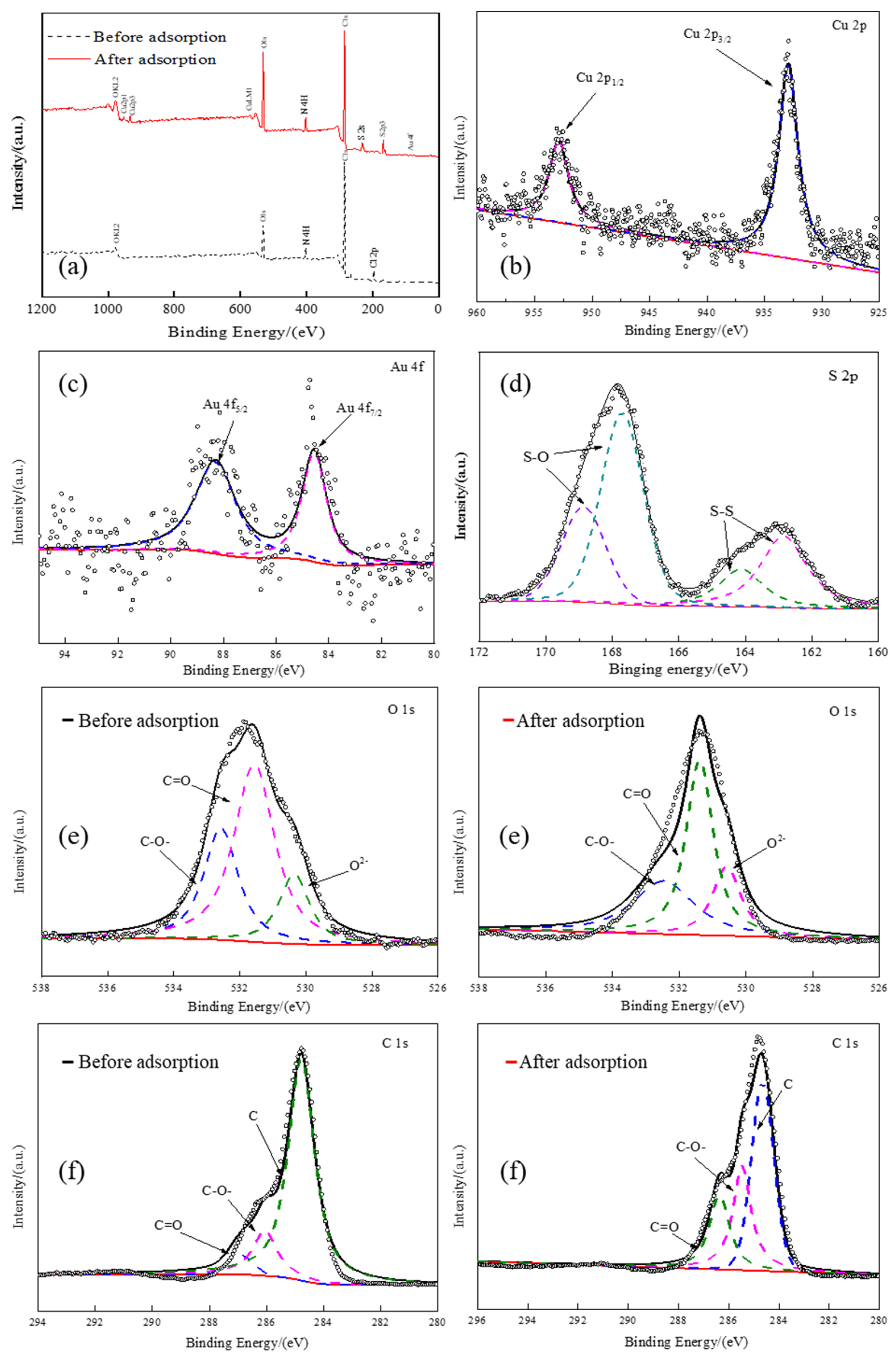 Metals 13 01443 g010