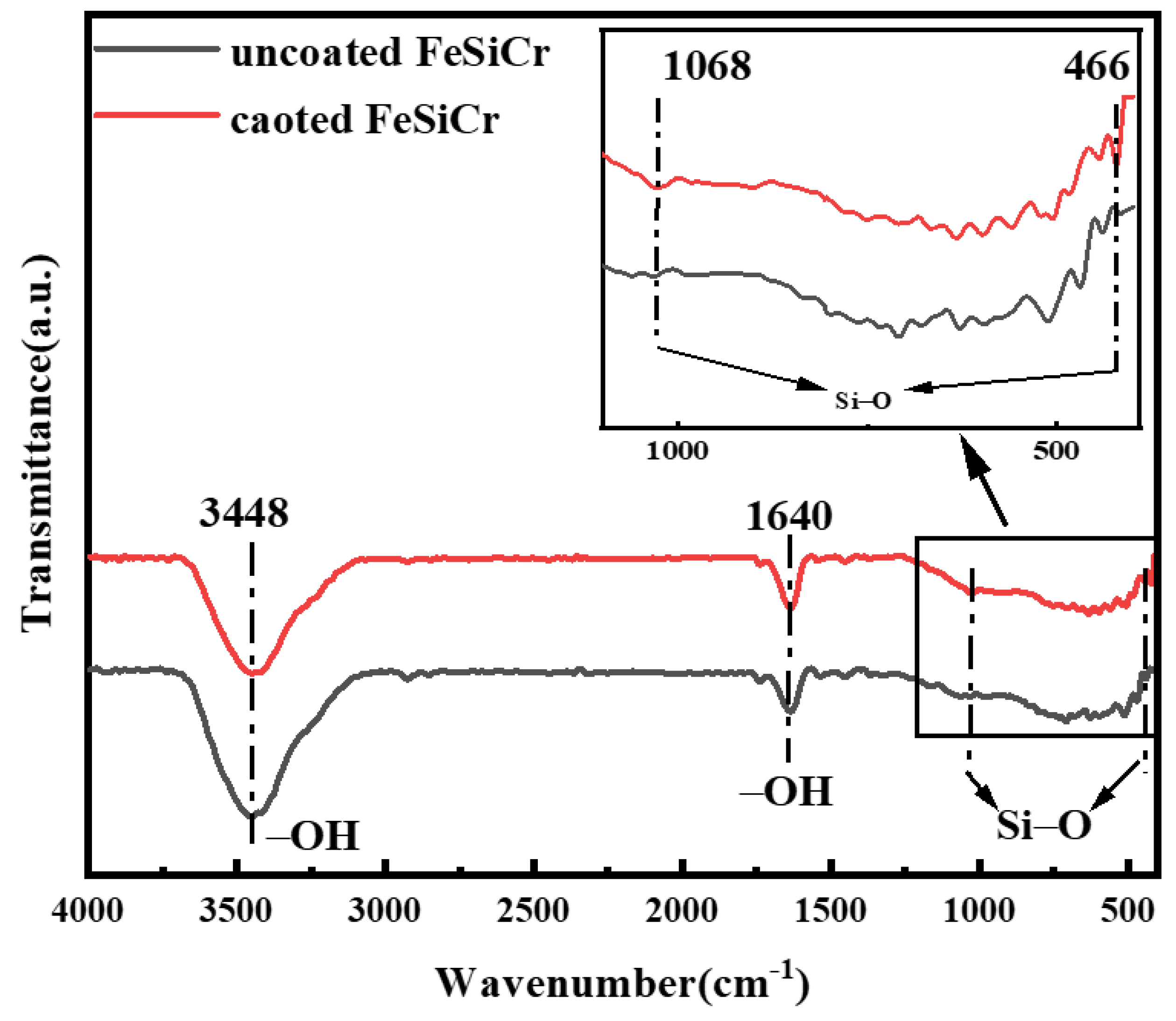 Metals 13 01444 g005