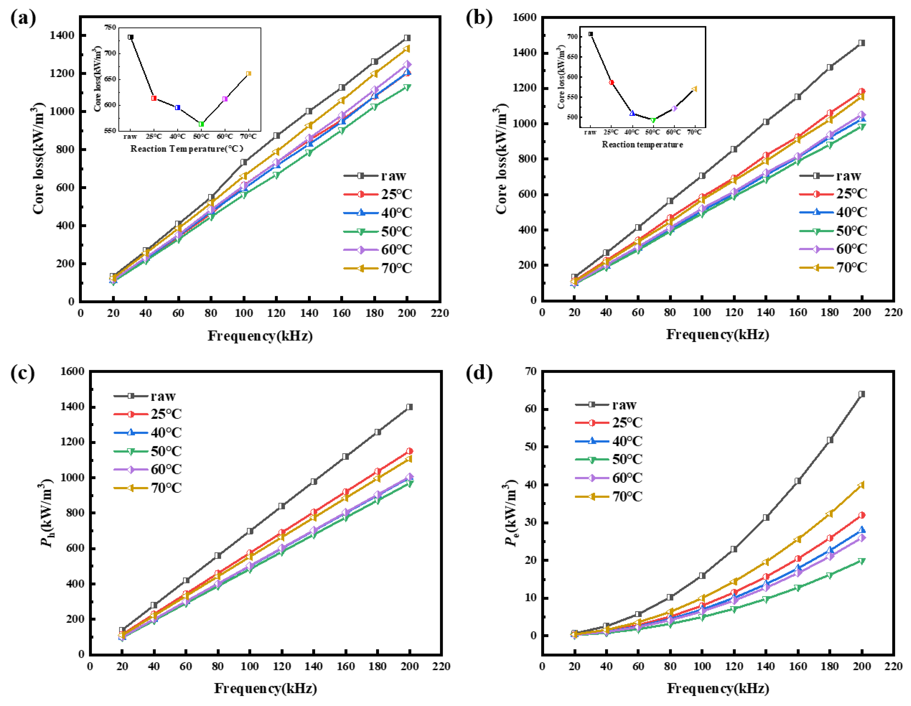 Metals 13 01444 g007