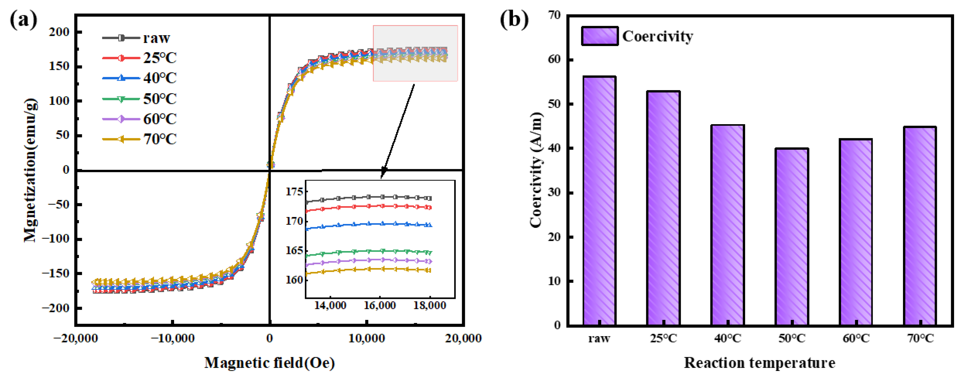 Metals 13 01444 g008