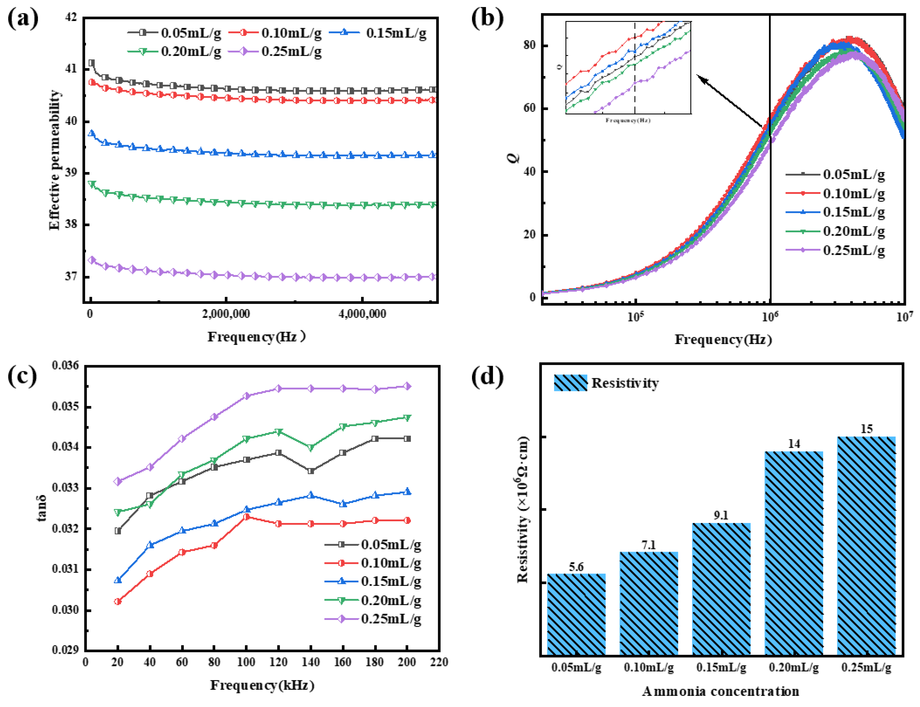 Metals 13 01444 g009