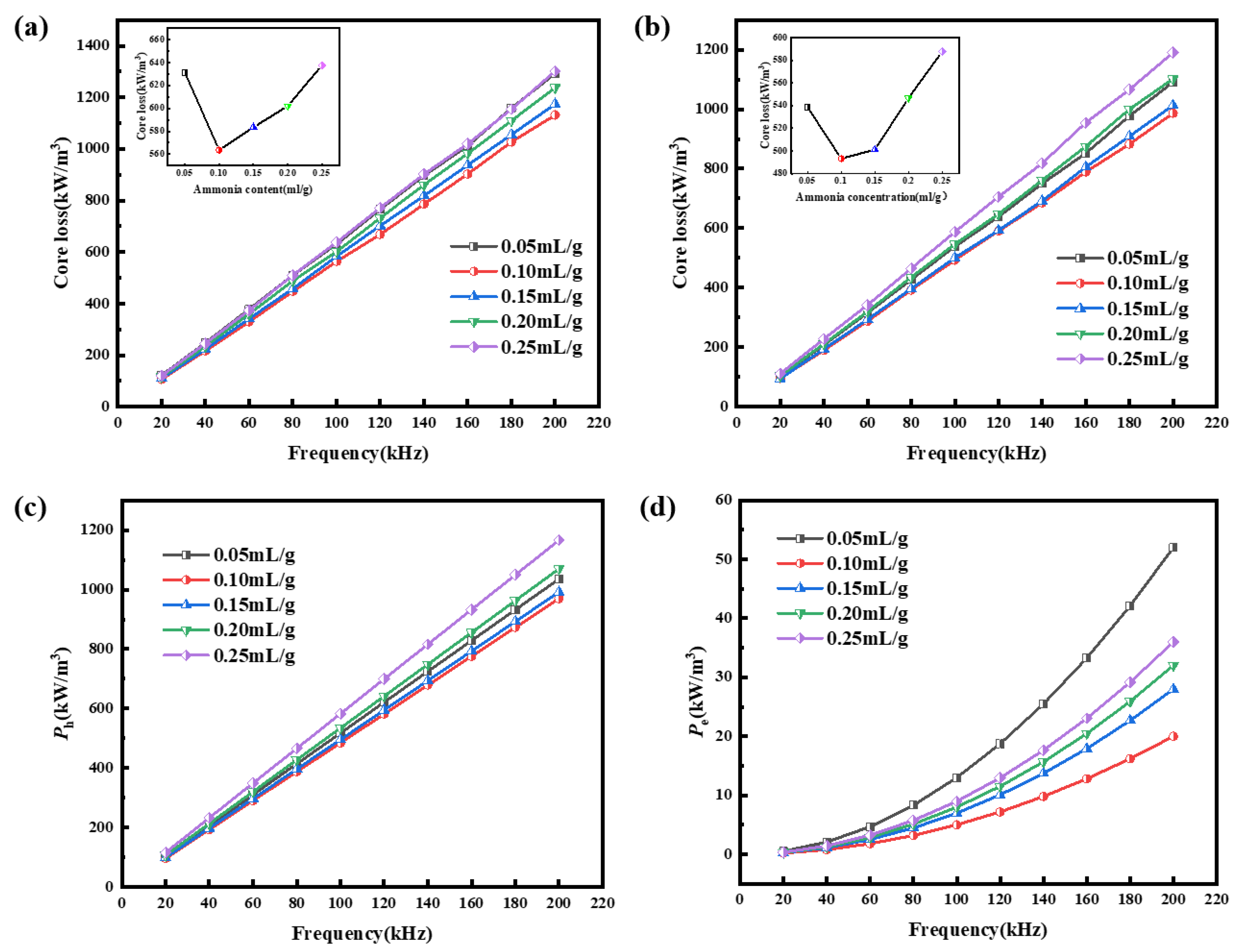 Metals 13 01444 g010