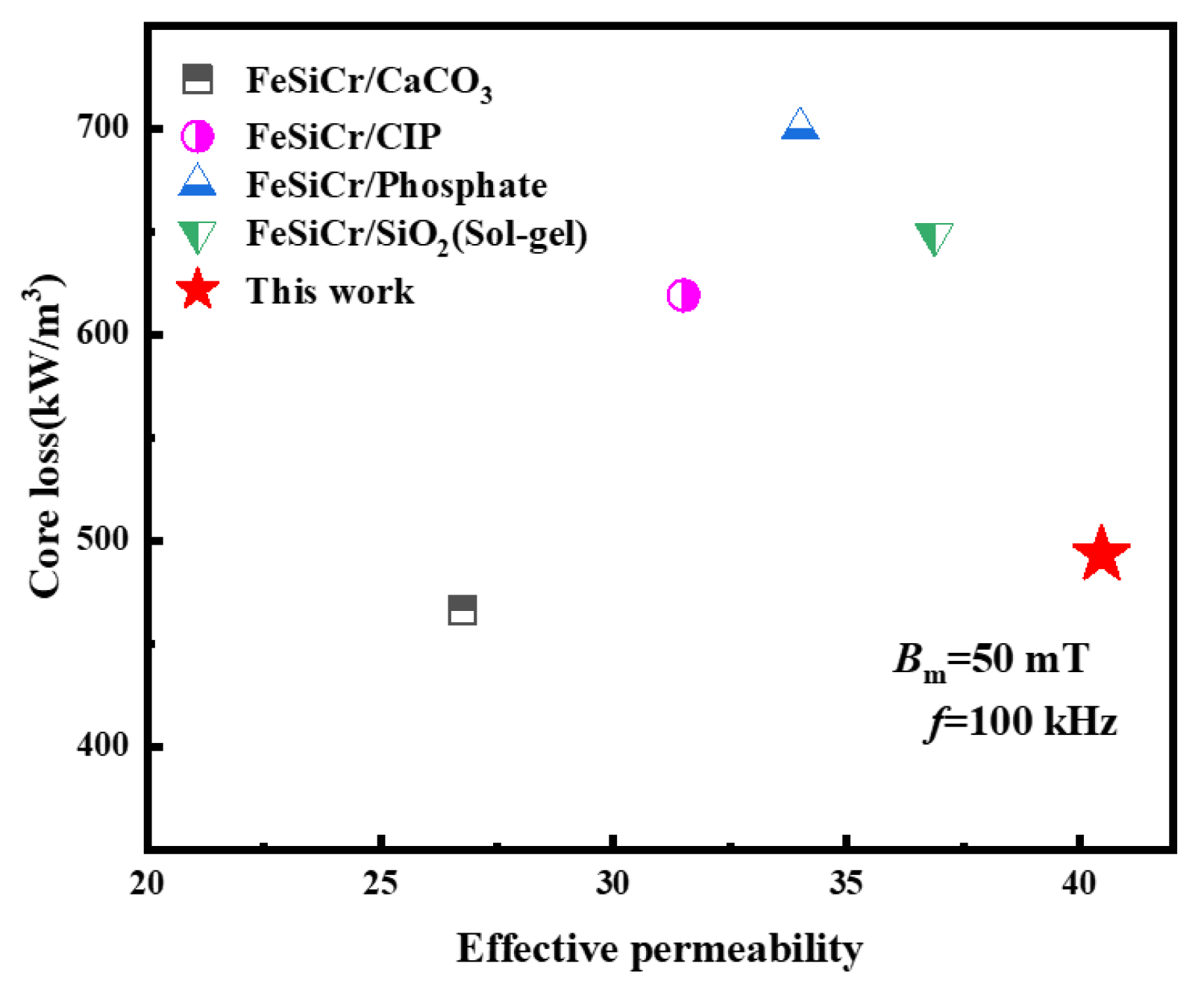 Metals 13 01444 g012