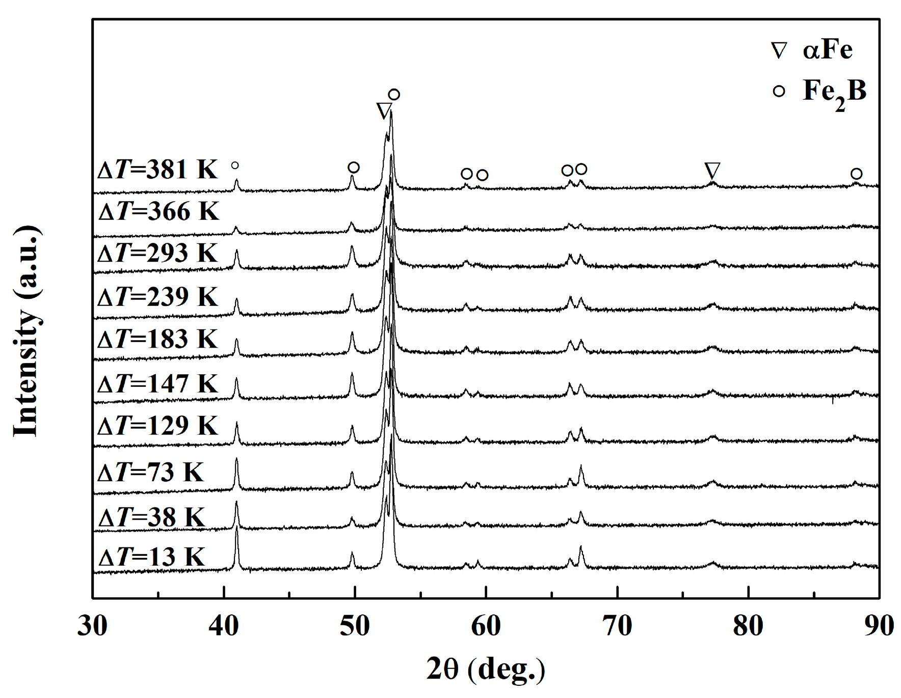 Metals 13 01450 g001 Metals 13 01450 g001