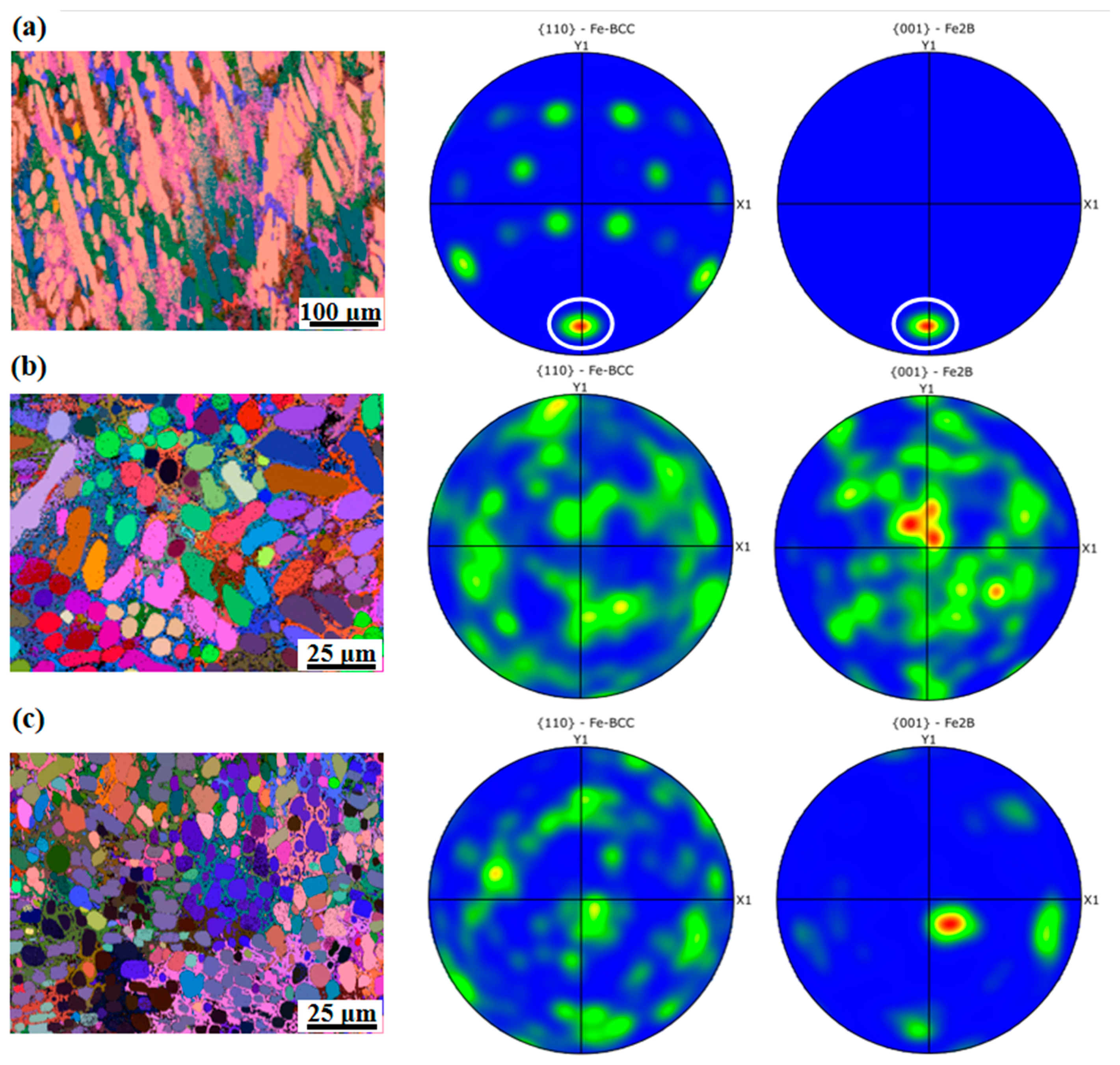 Metals 13 01450 g005 Metals 13 01450 g005