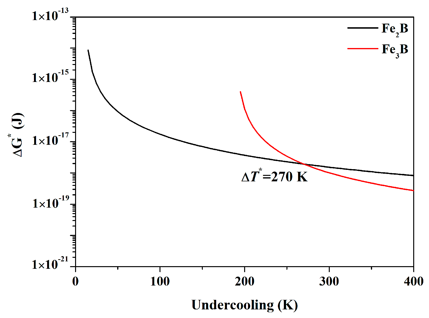 Metals 13 01450 g006 Metals 13 01450 g006
