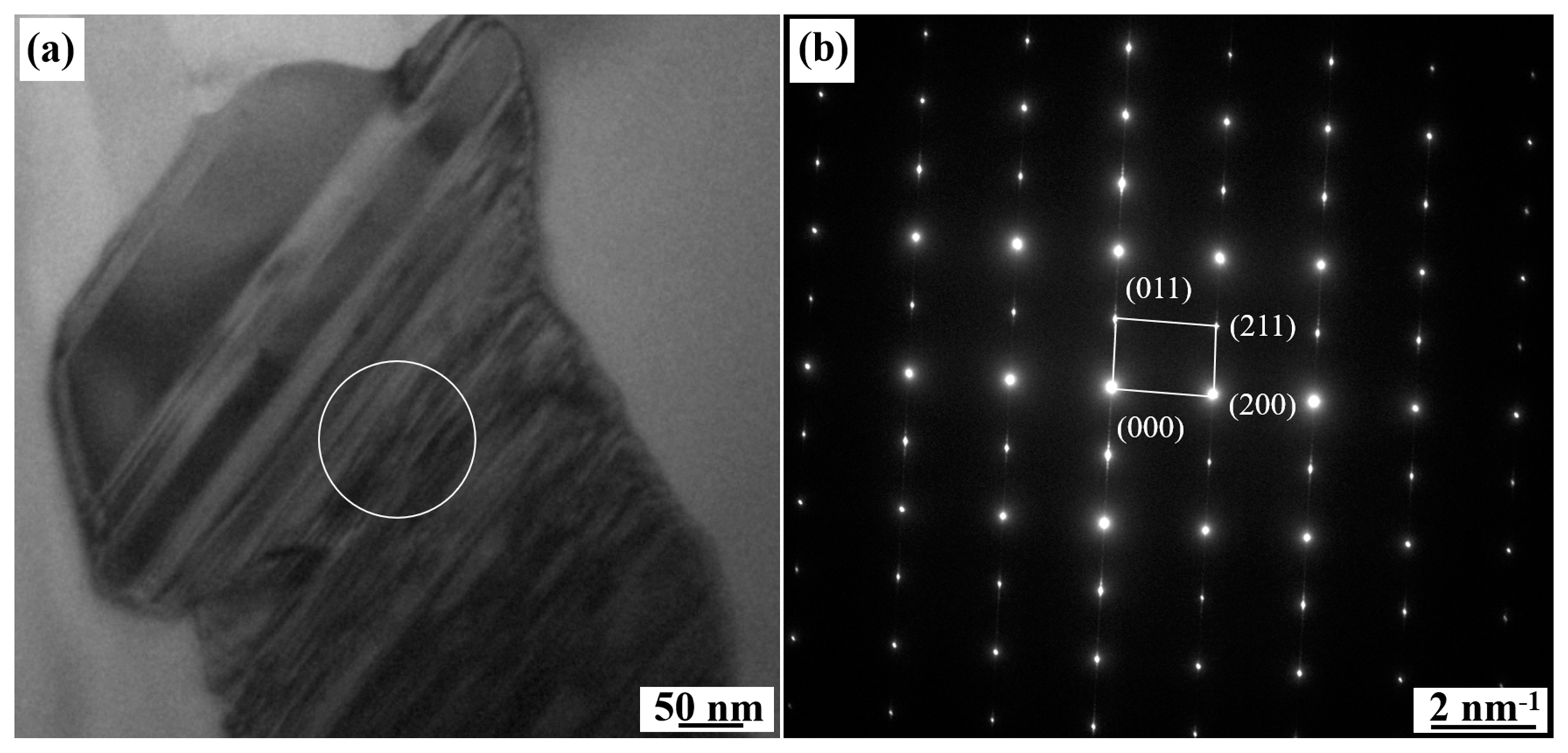 Metals 13 01450 g008 Metals 13 01450 g008