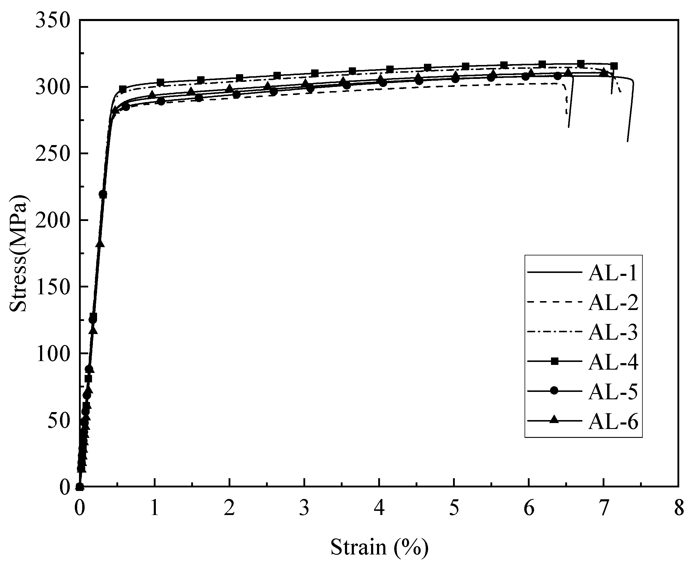 Metals 13 01455 g001 Metals 13 01455 g001