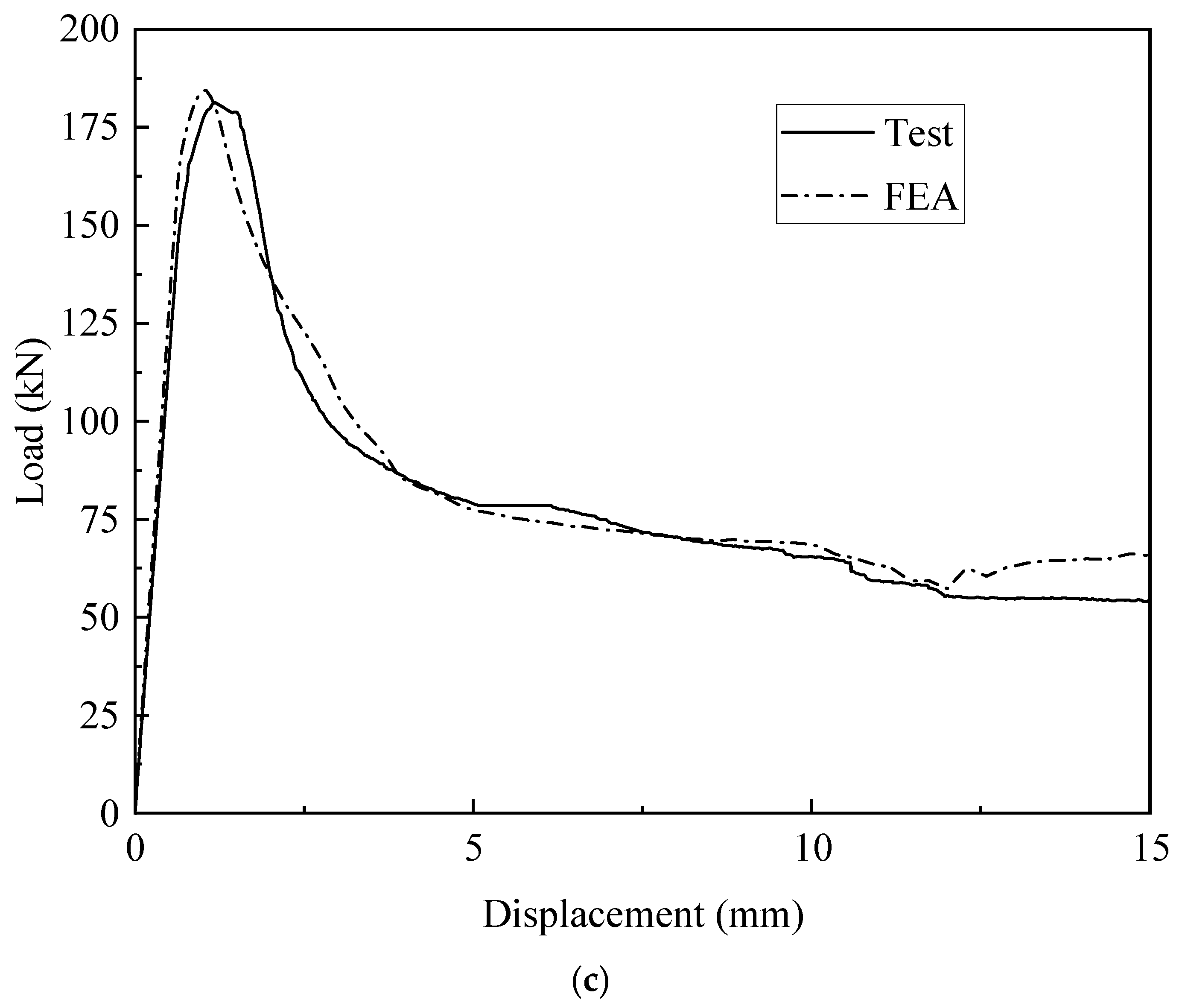 Metals 13 01455 g008b Metals 13 01455 g008b