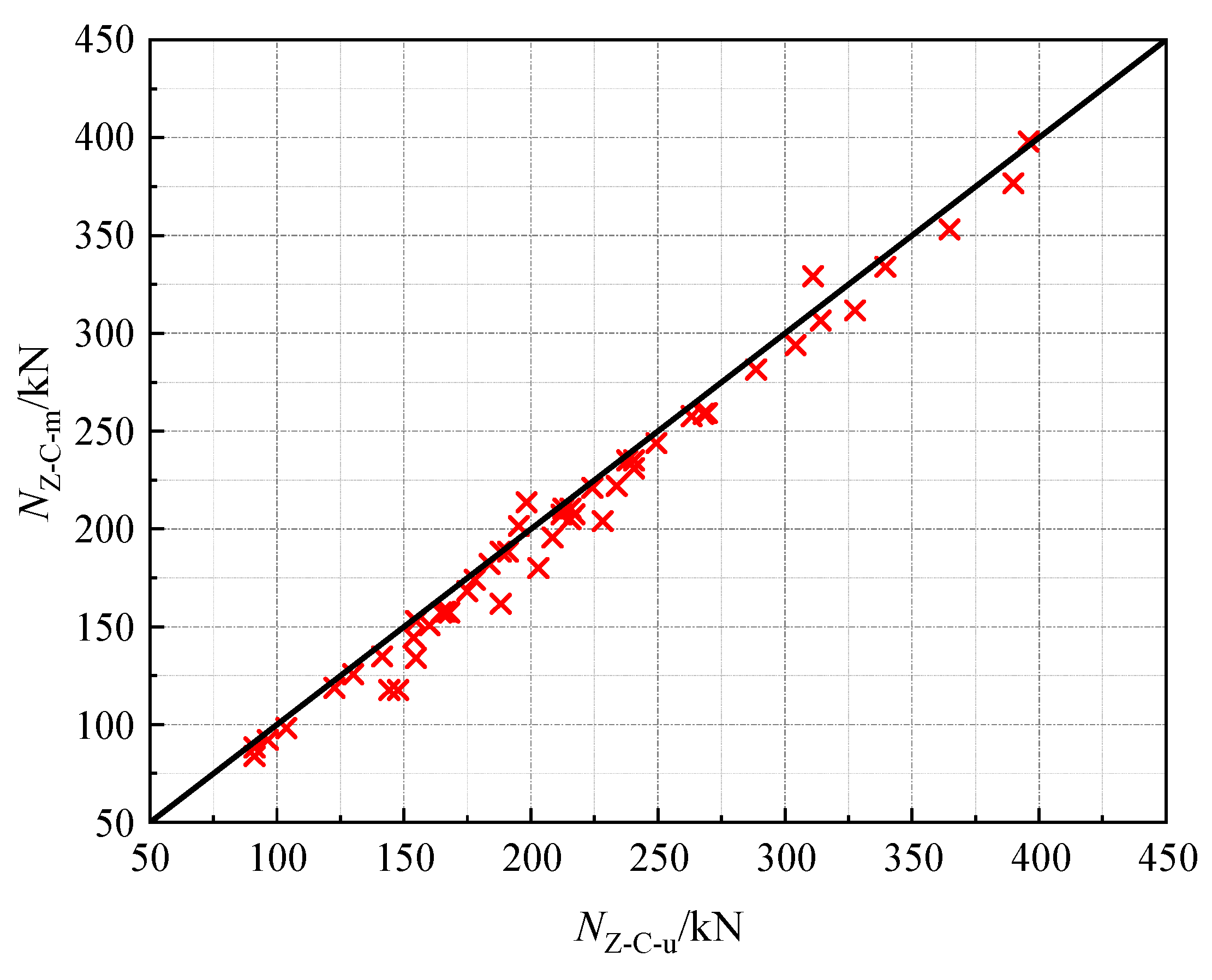 Metals 13 01455 g009 Metals 13 01455 g009