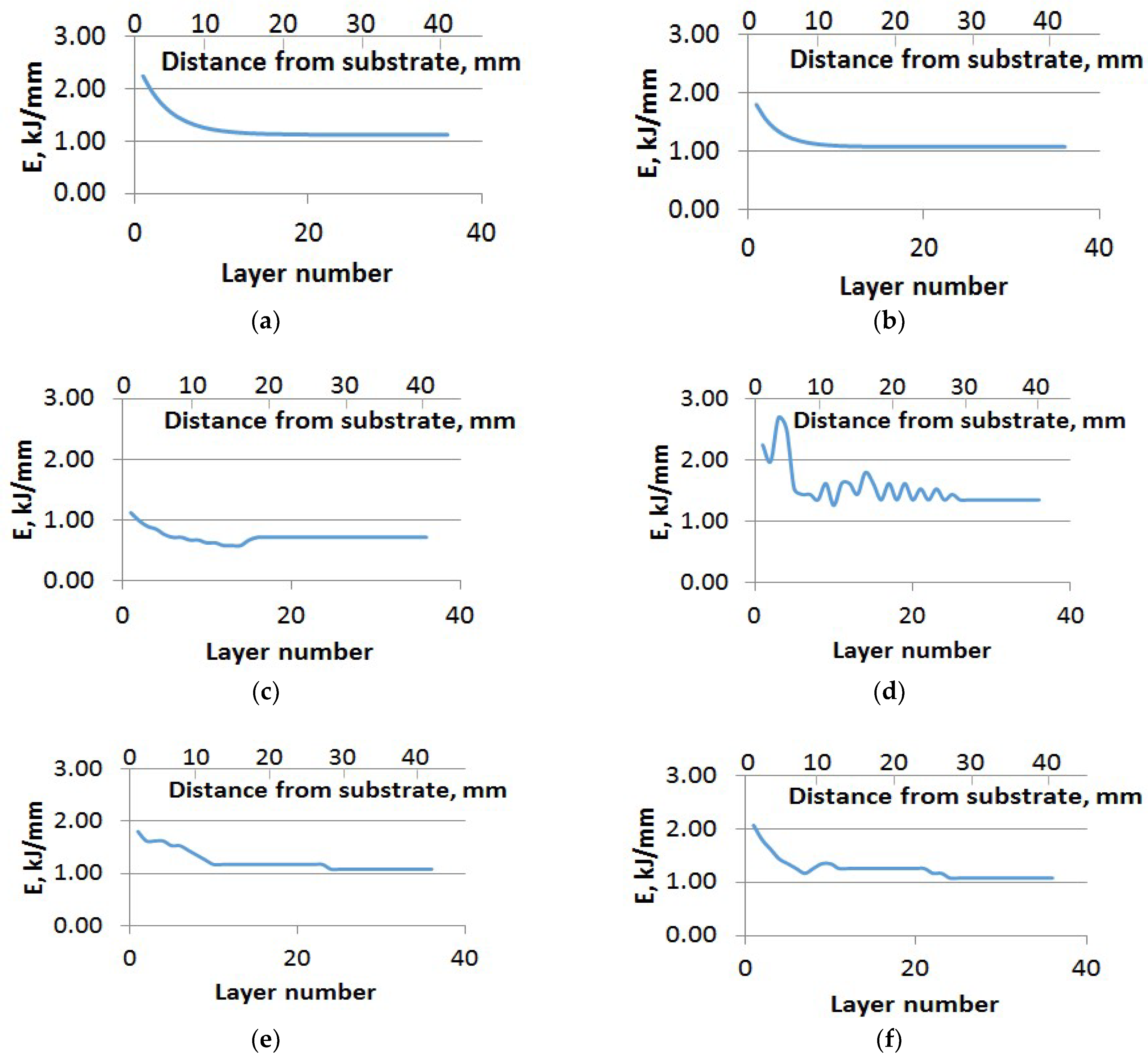 Metals 13 01457 g002