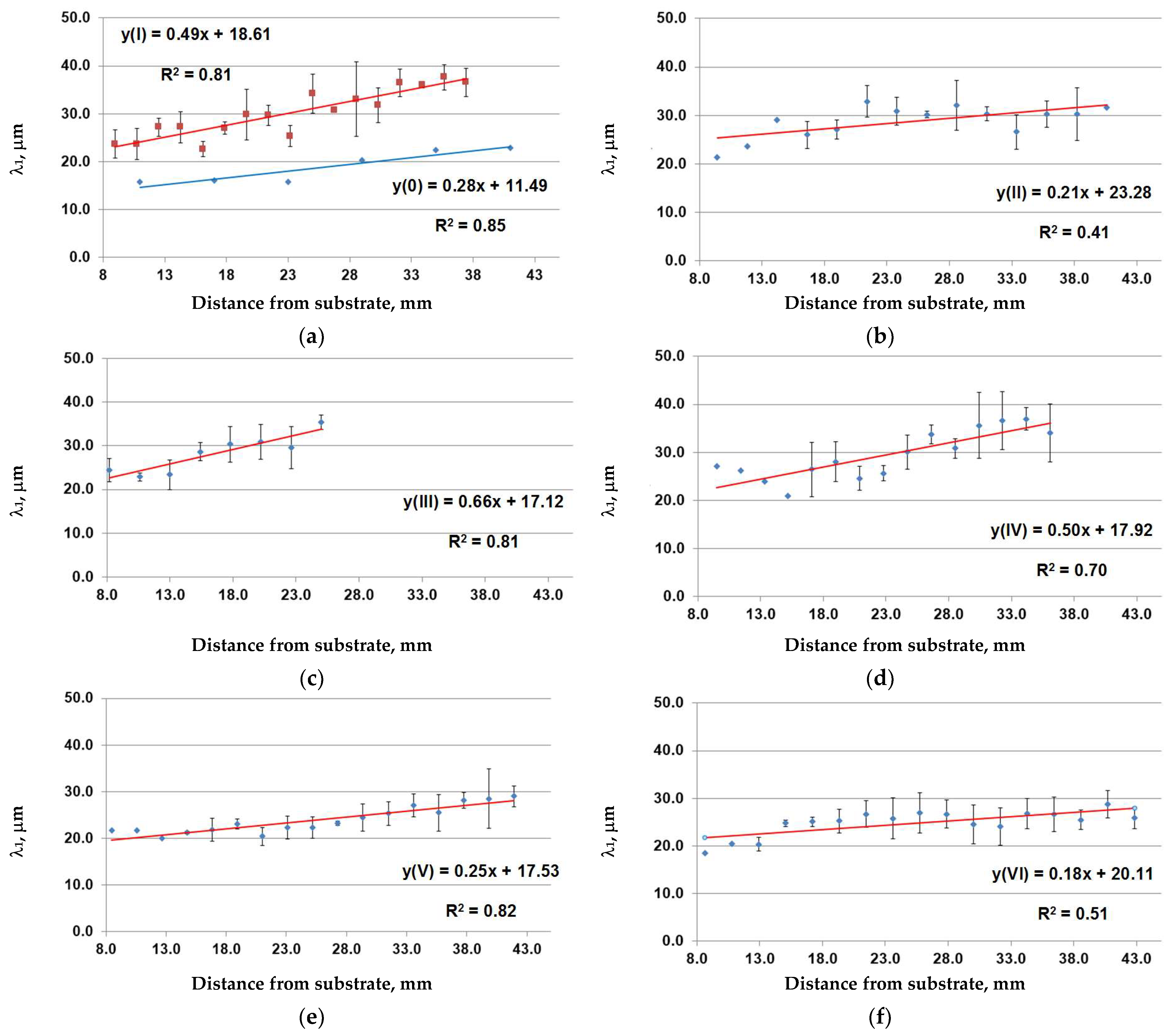Metals 13 01457 g007