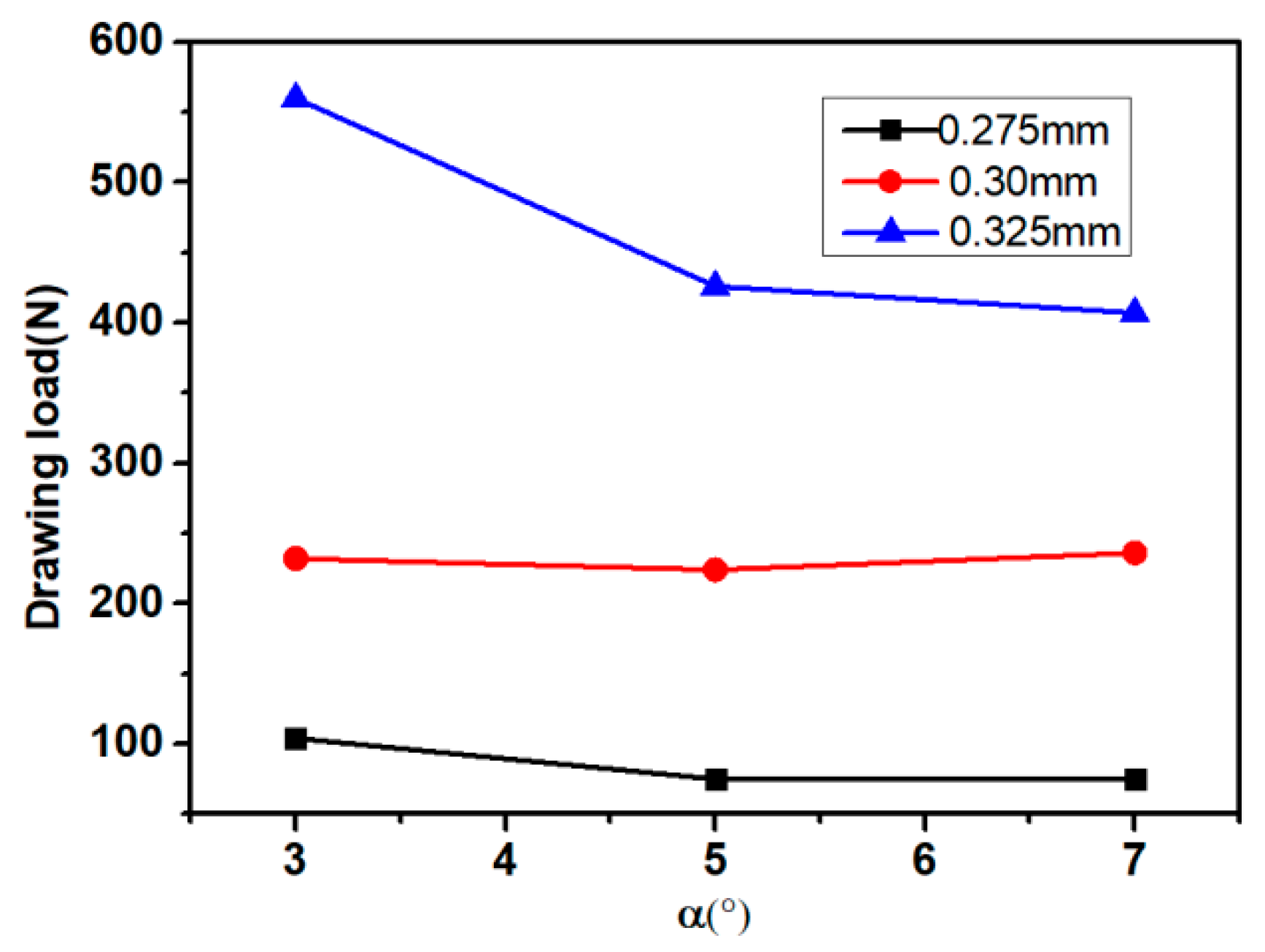 Metals 13 01462 g003