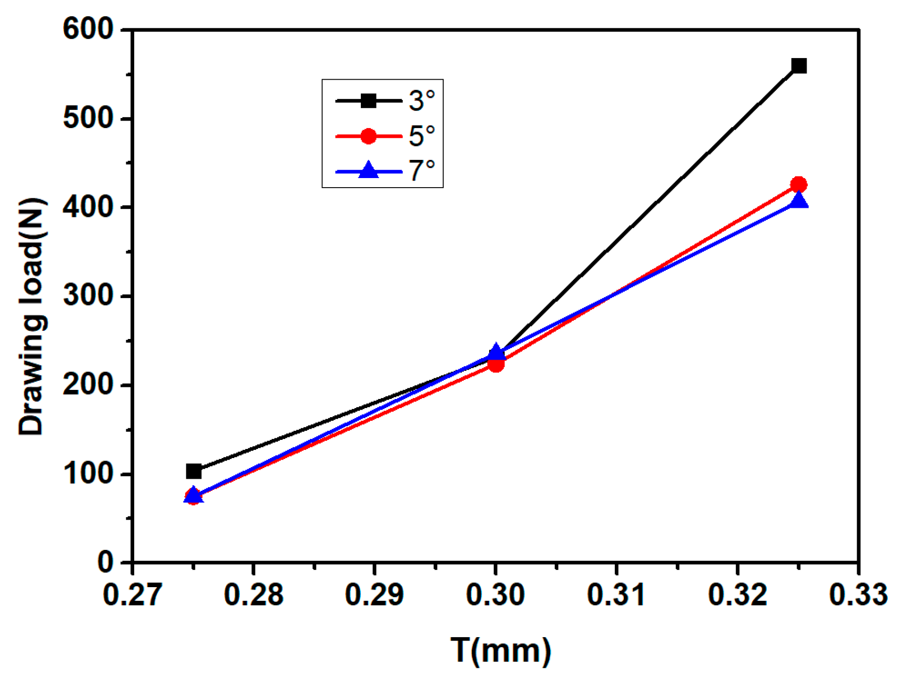 Metals 13 01462 g005