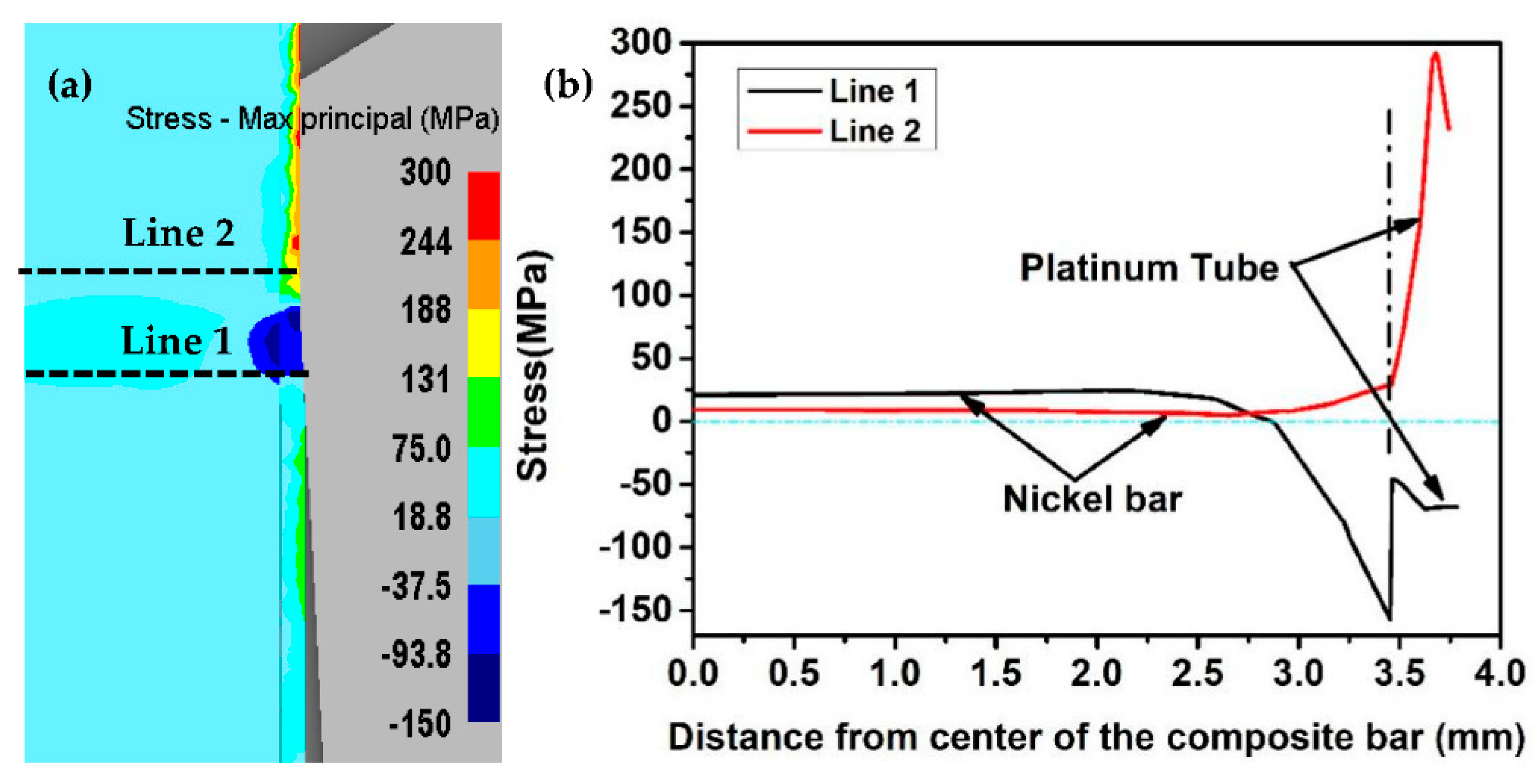 Metals 13 01462 g012