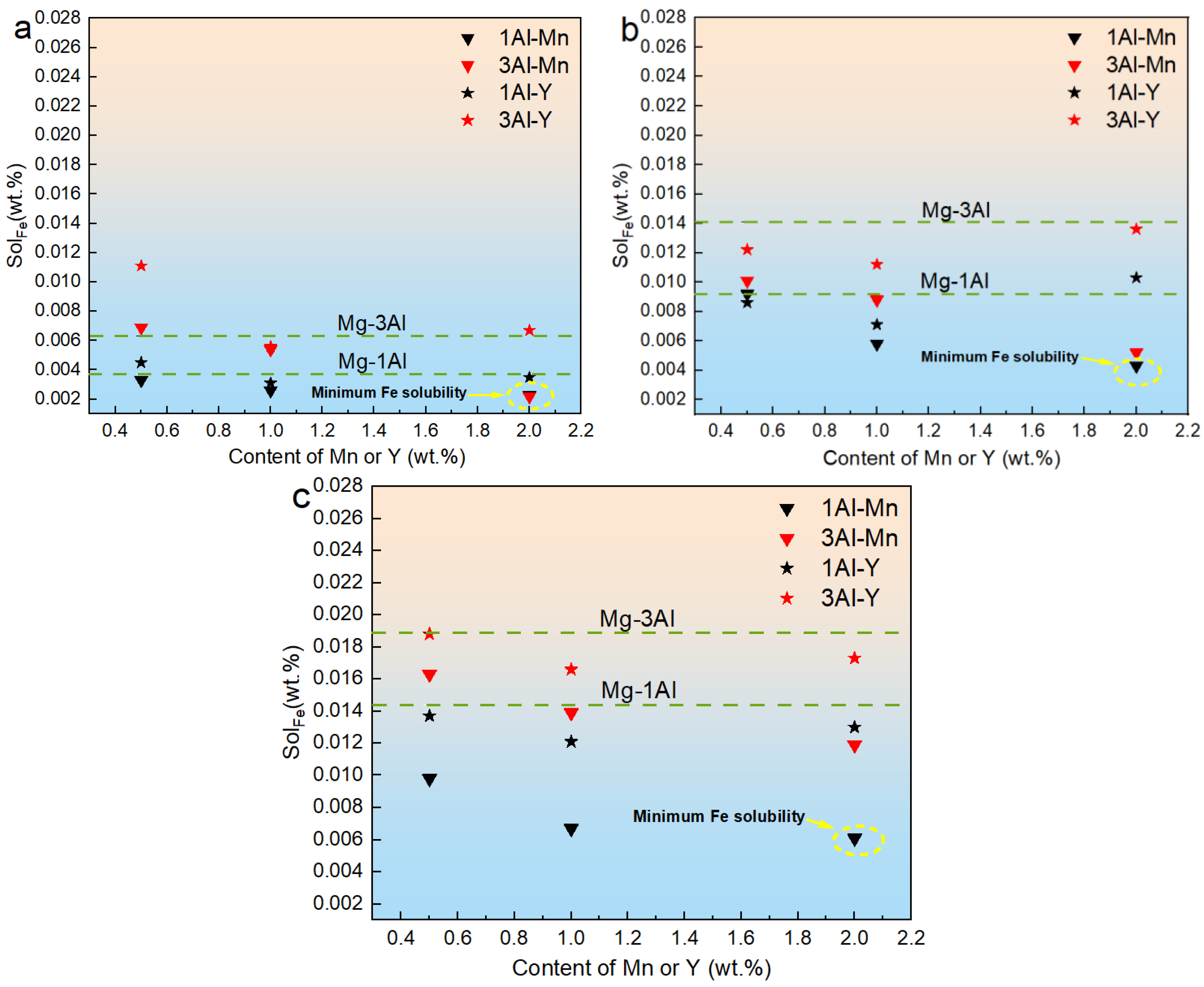 Metals 13 01466 g002
