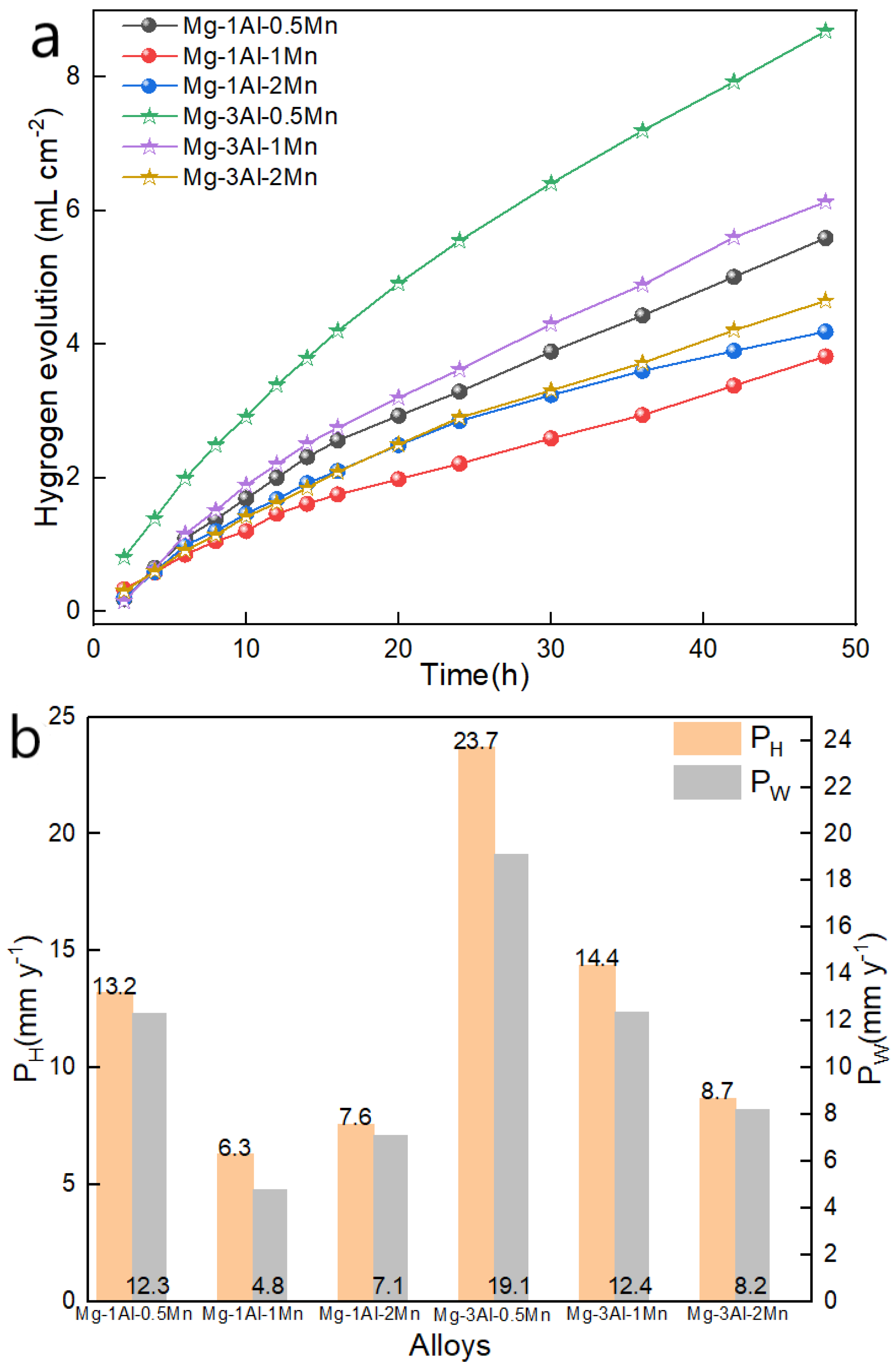 Metals 13 01466 g006