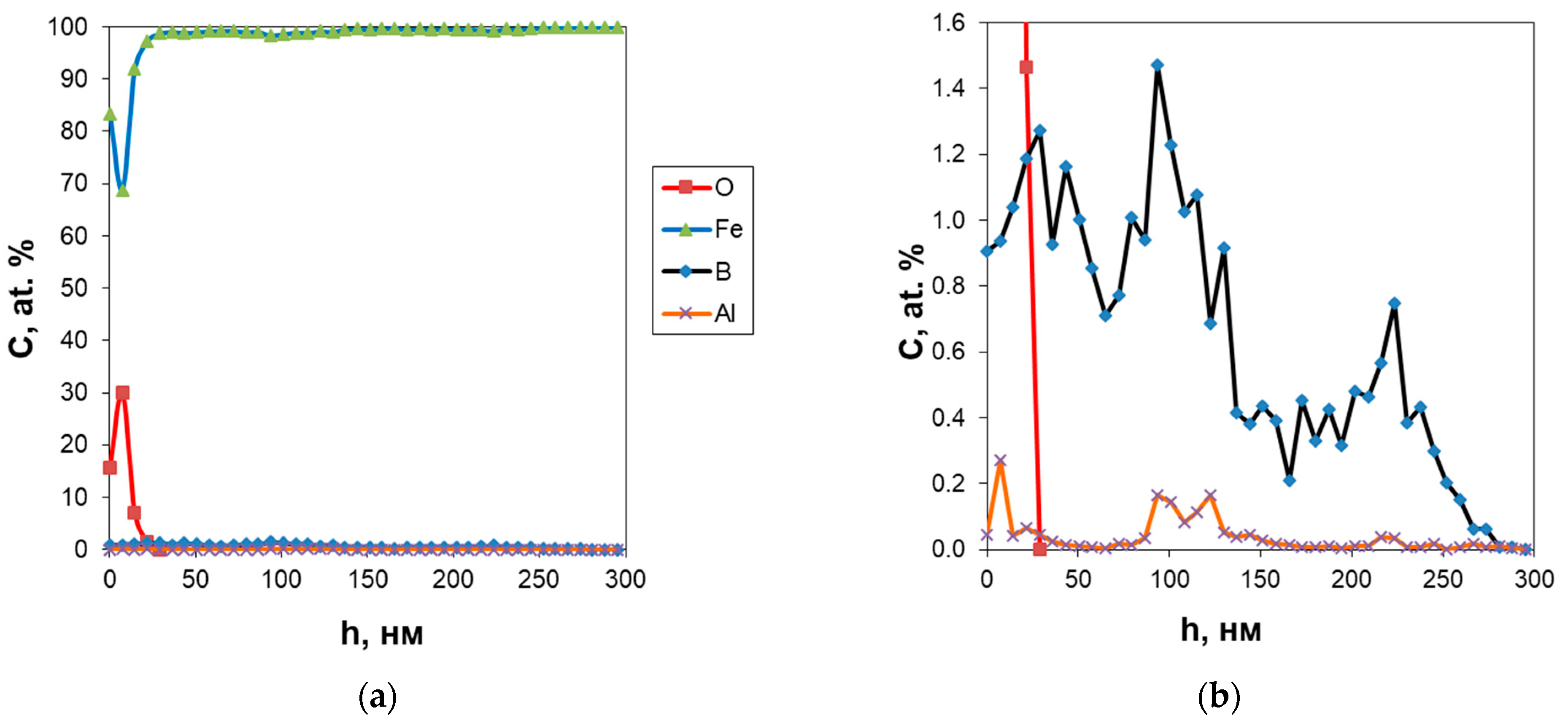 Metals 13 01468 g001