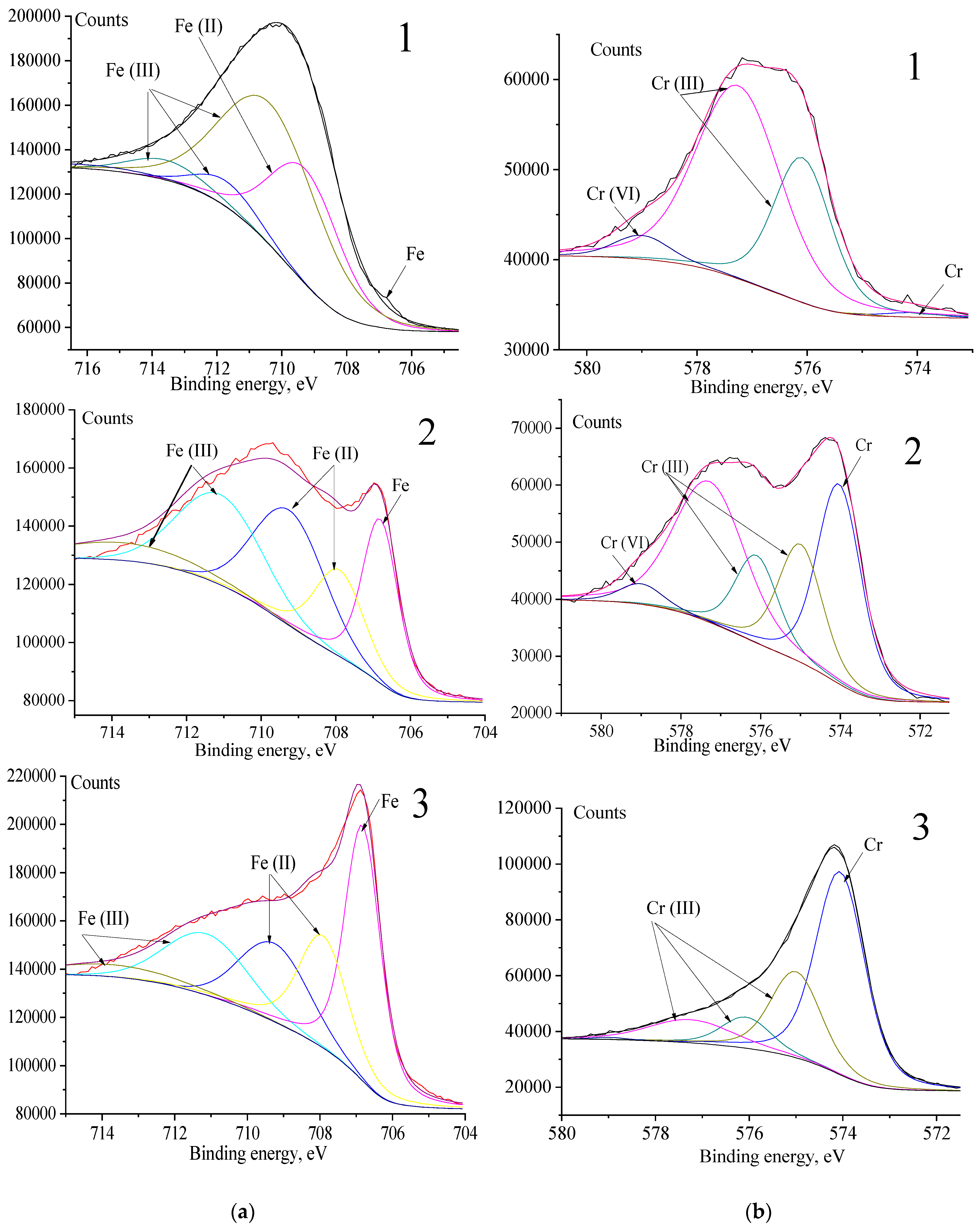 Metals 13 01468 g007