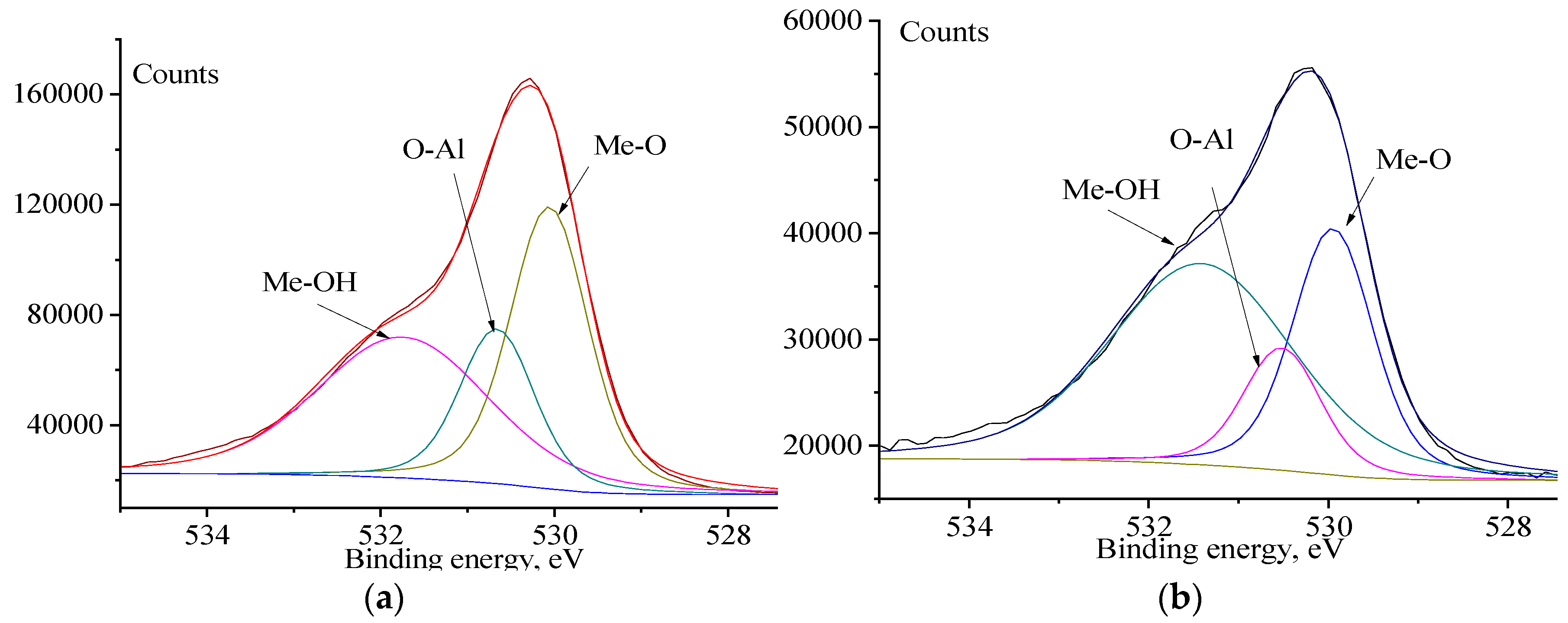 Metals 13 01468 g008