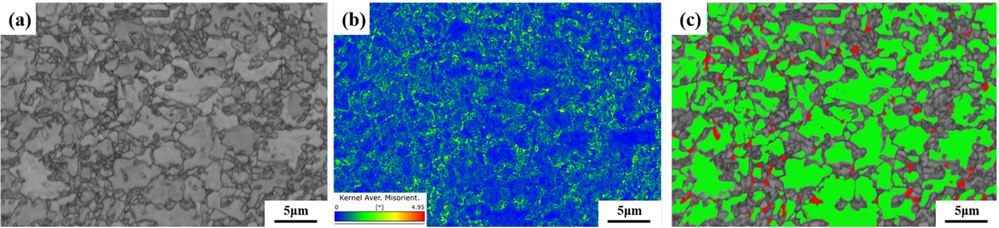 https://www.mdpi.com/metals/metals-13-01469/article_deploy/html/images/metals-13-01469-g002.png