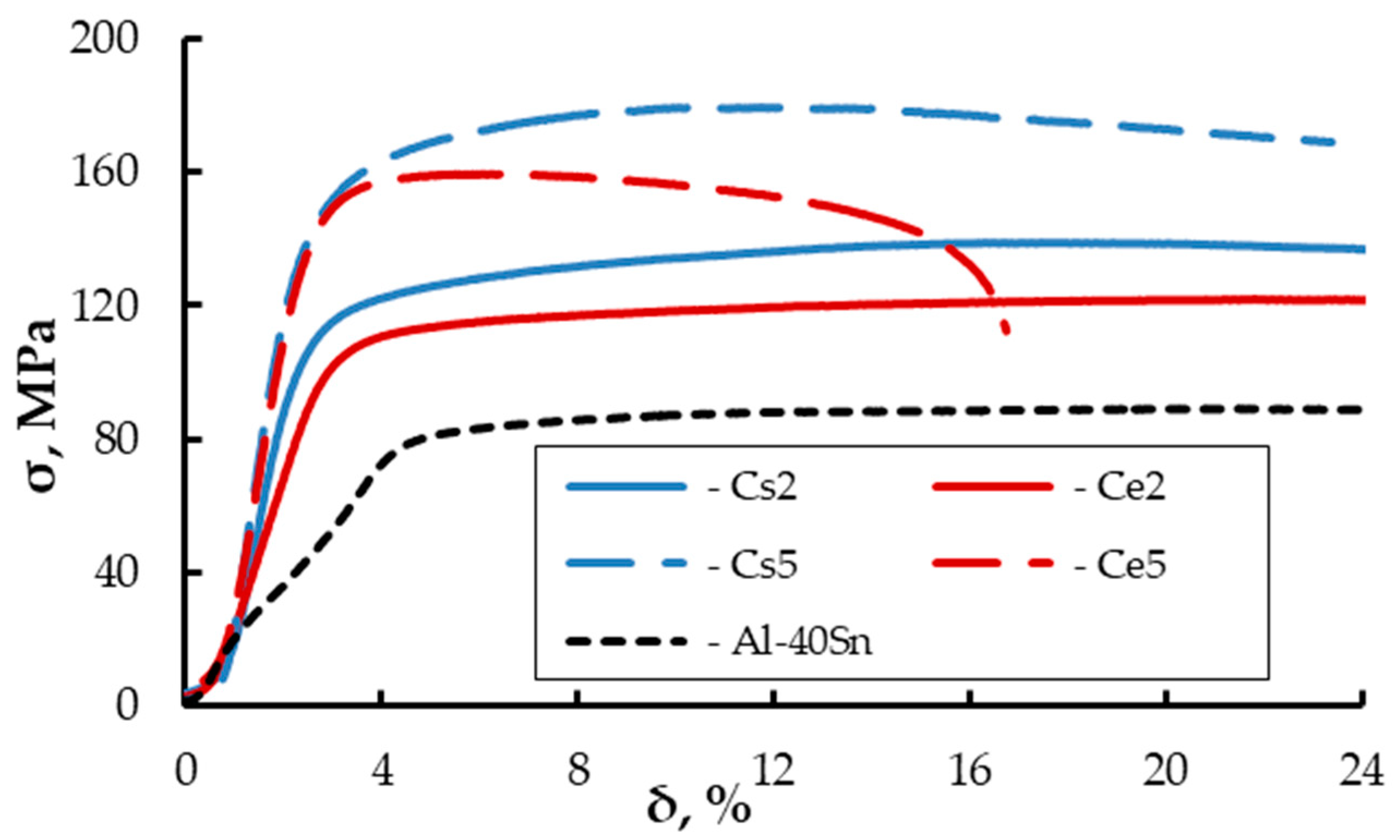 Metals 13 01483 g007