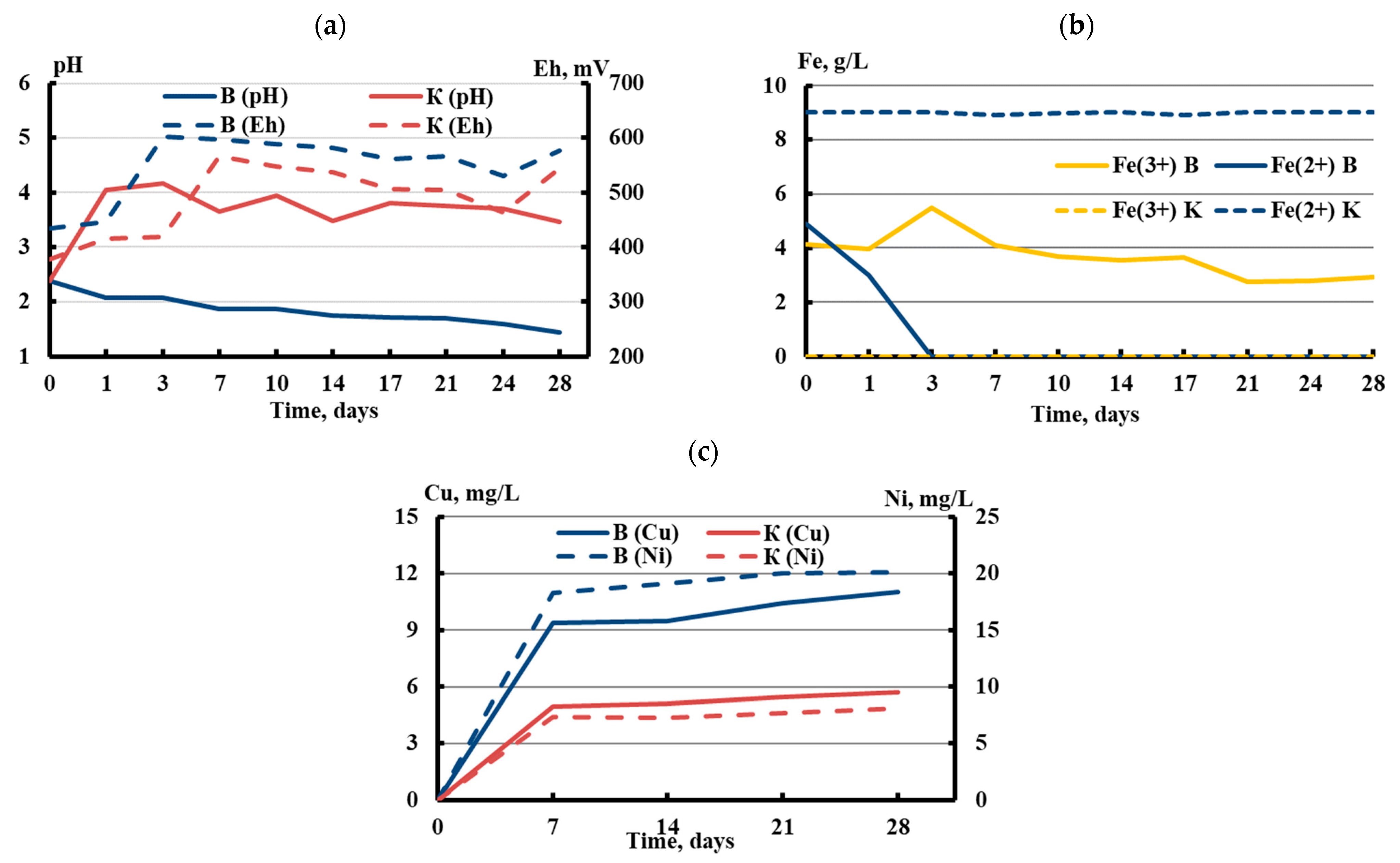 Metals 13 01493 g001
