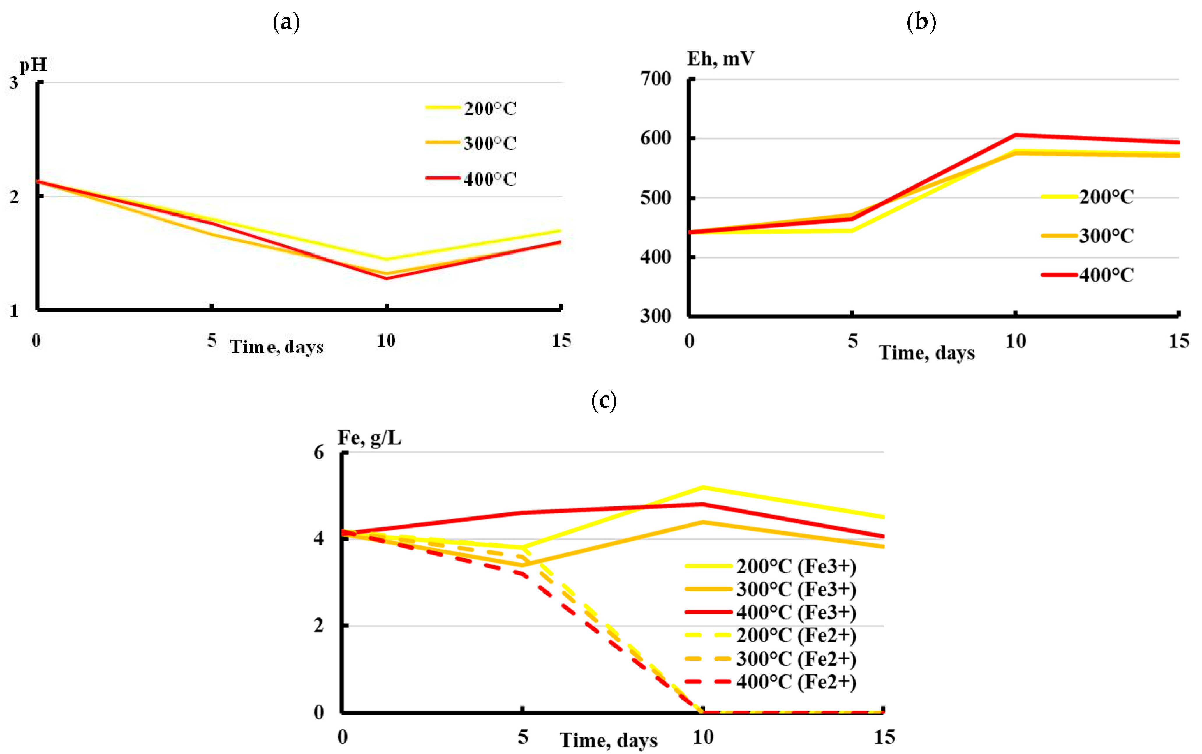 Metals 13 01493 g004