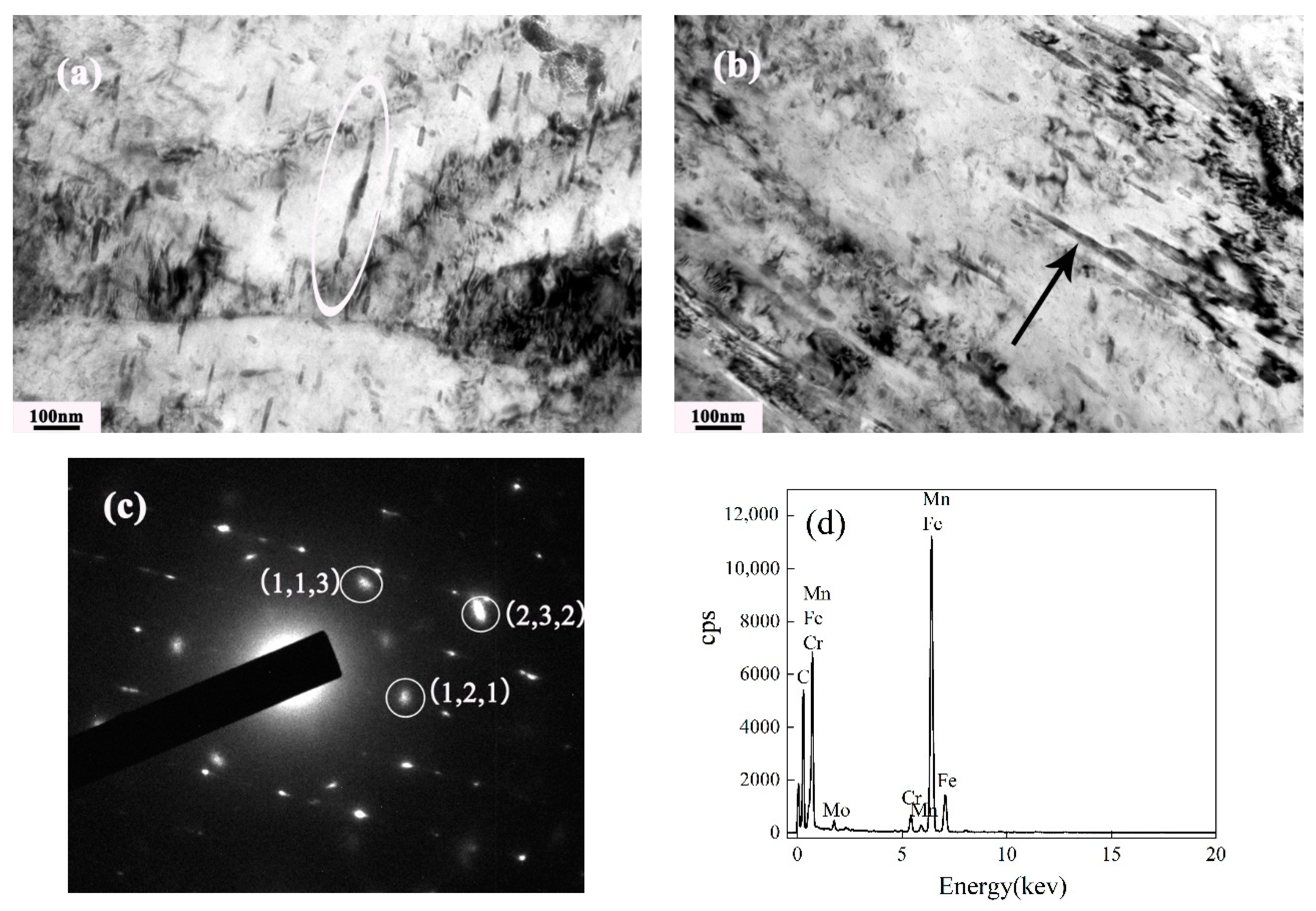 Metals 13 01495 g006