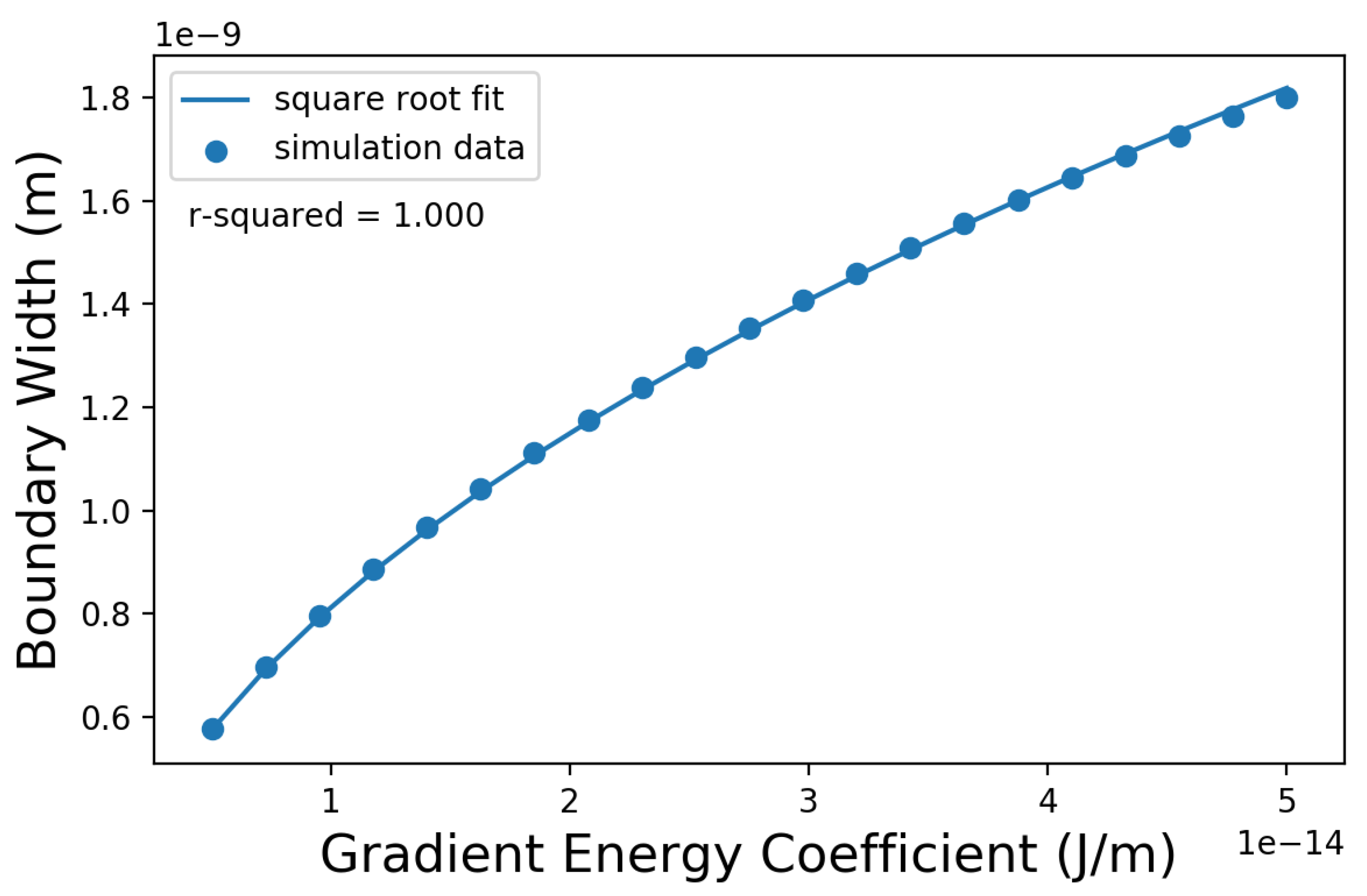 Metals 13 01497 g004