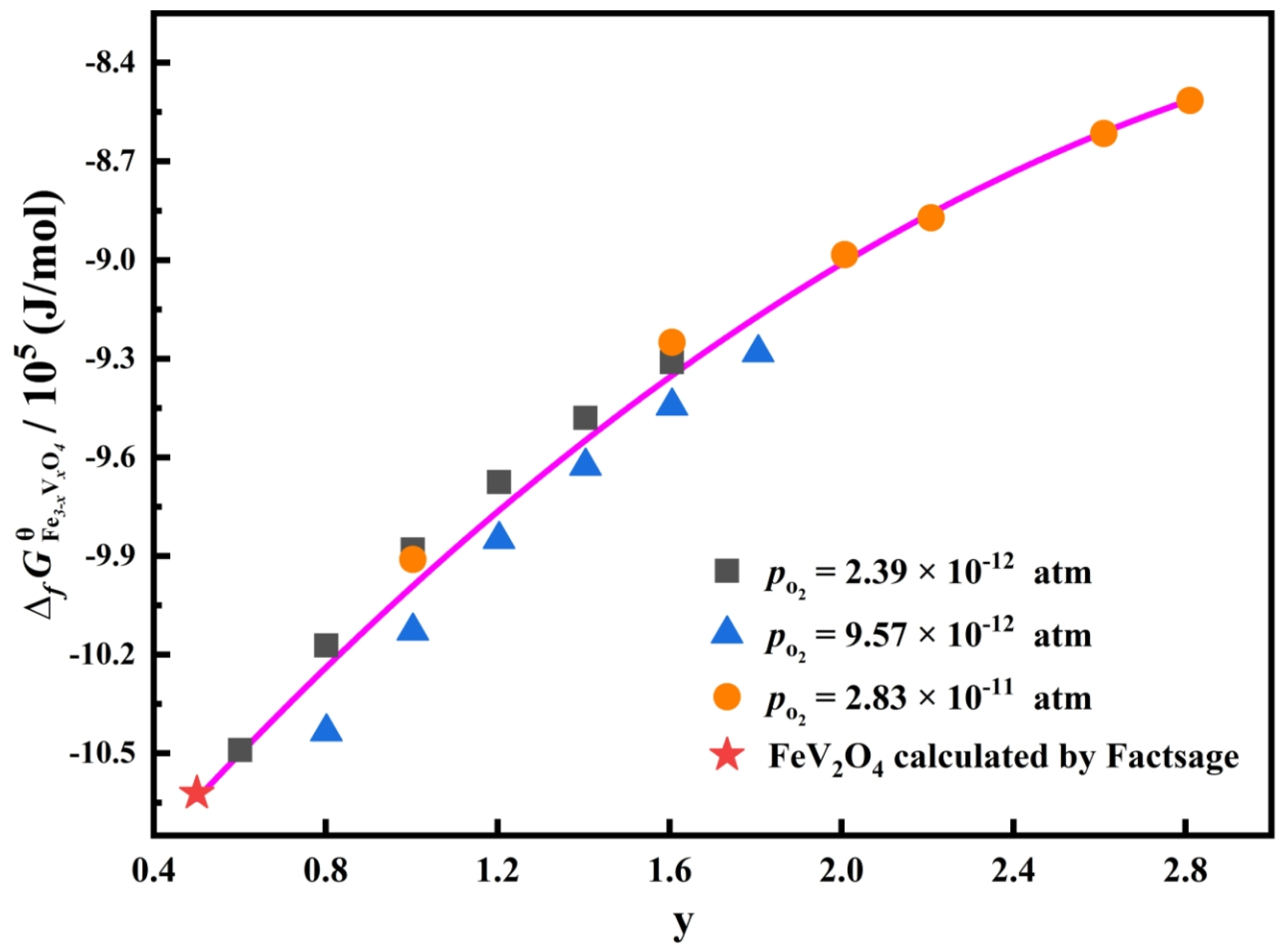 Metals 13 01498 g002 Metals 13 01498 g002