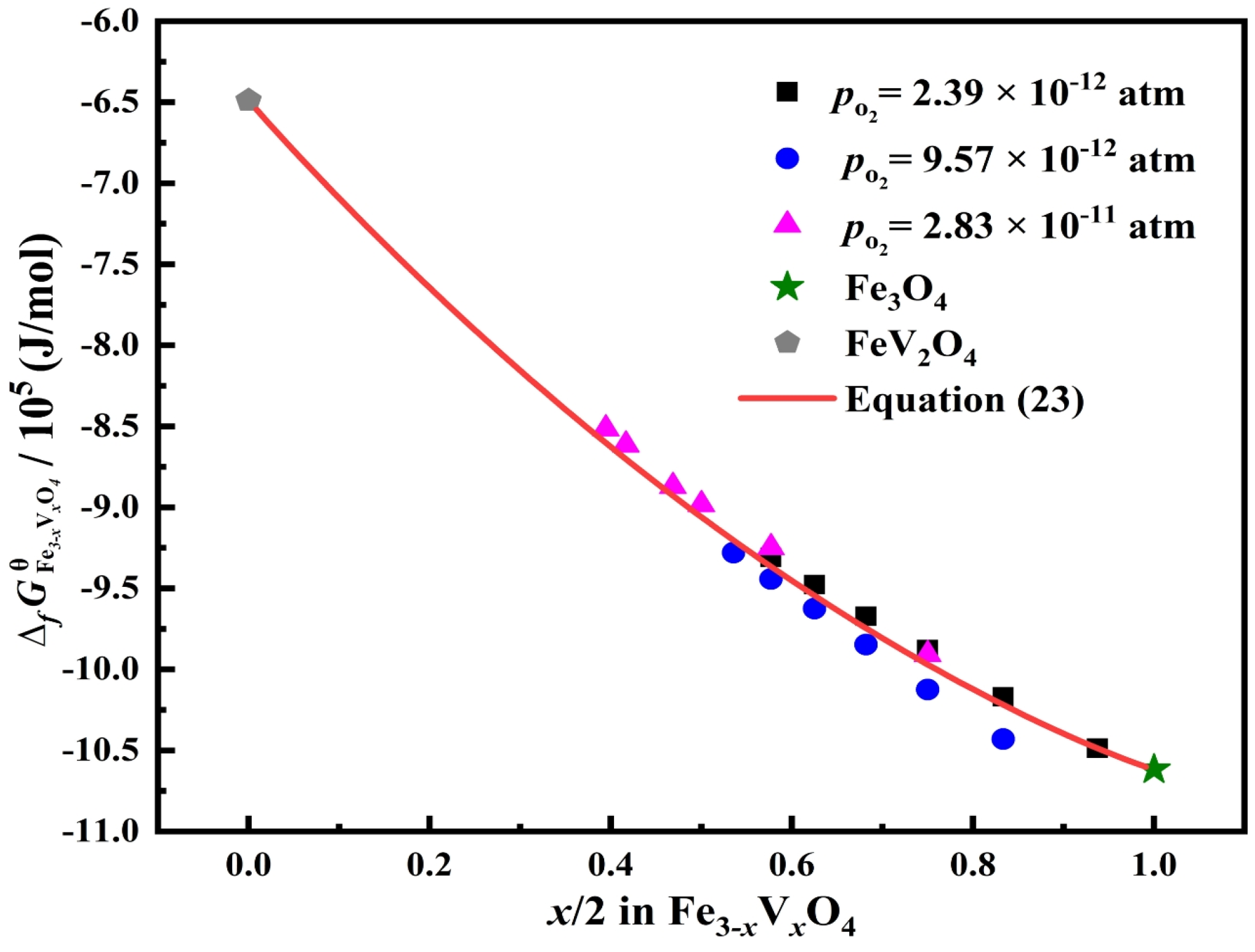 Metals 13 01498 g003 Metals 13 01498 g003