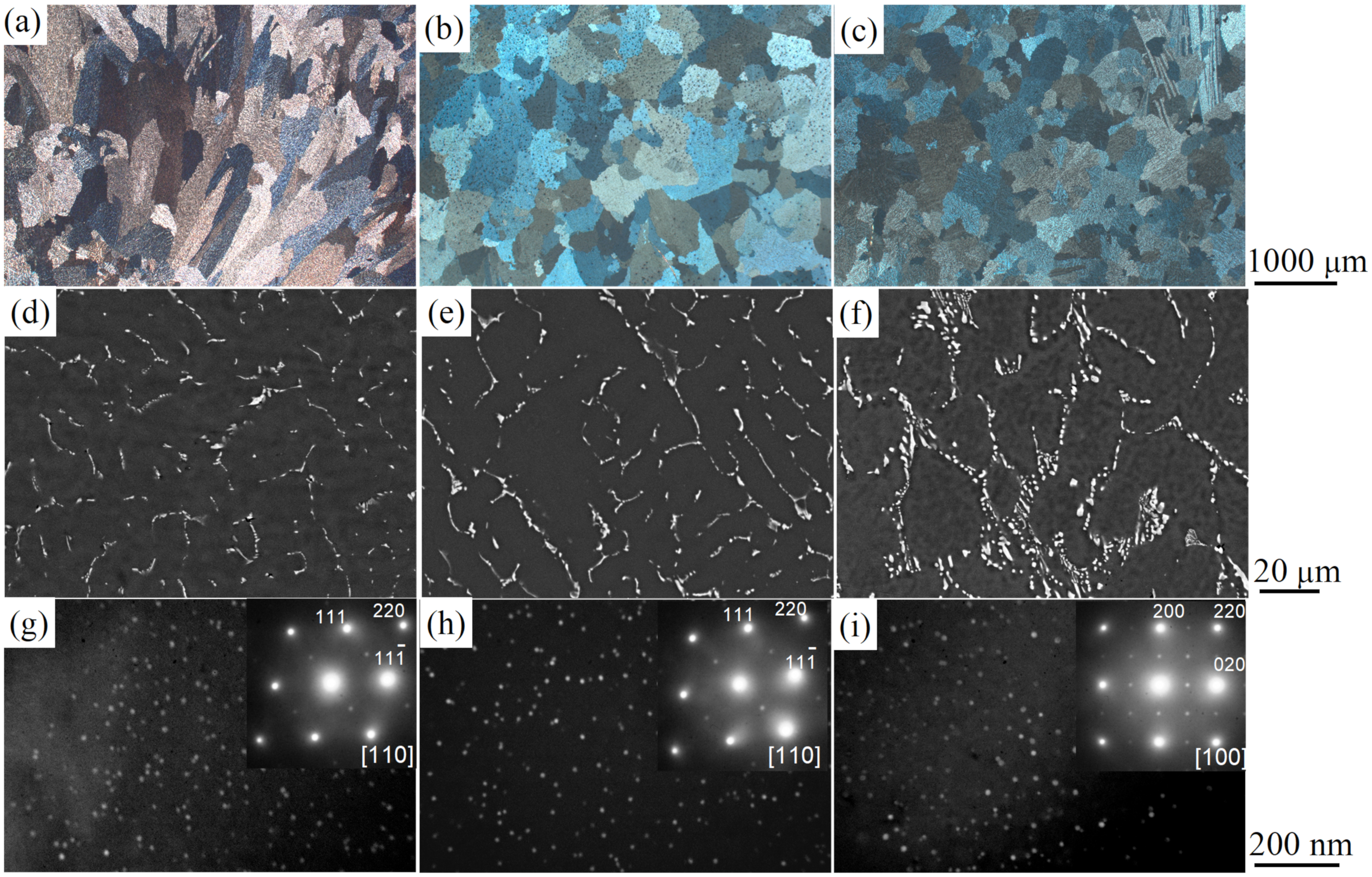 Metals 13 01499 g001