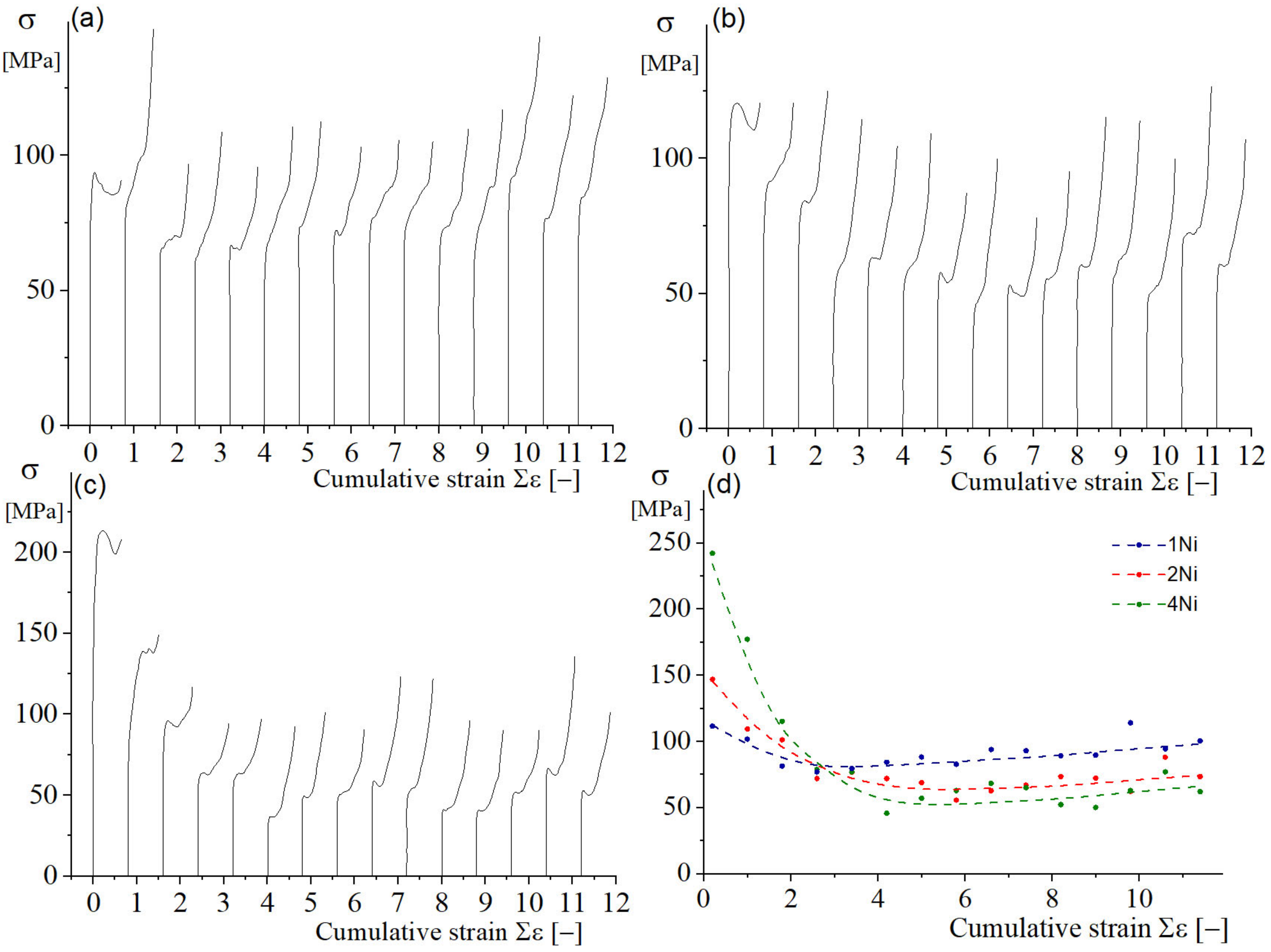 Metals 13 01499 g002