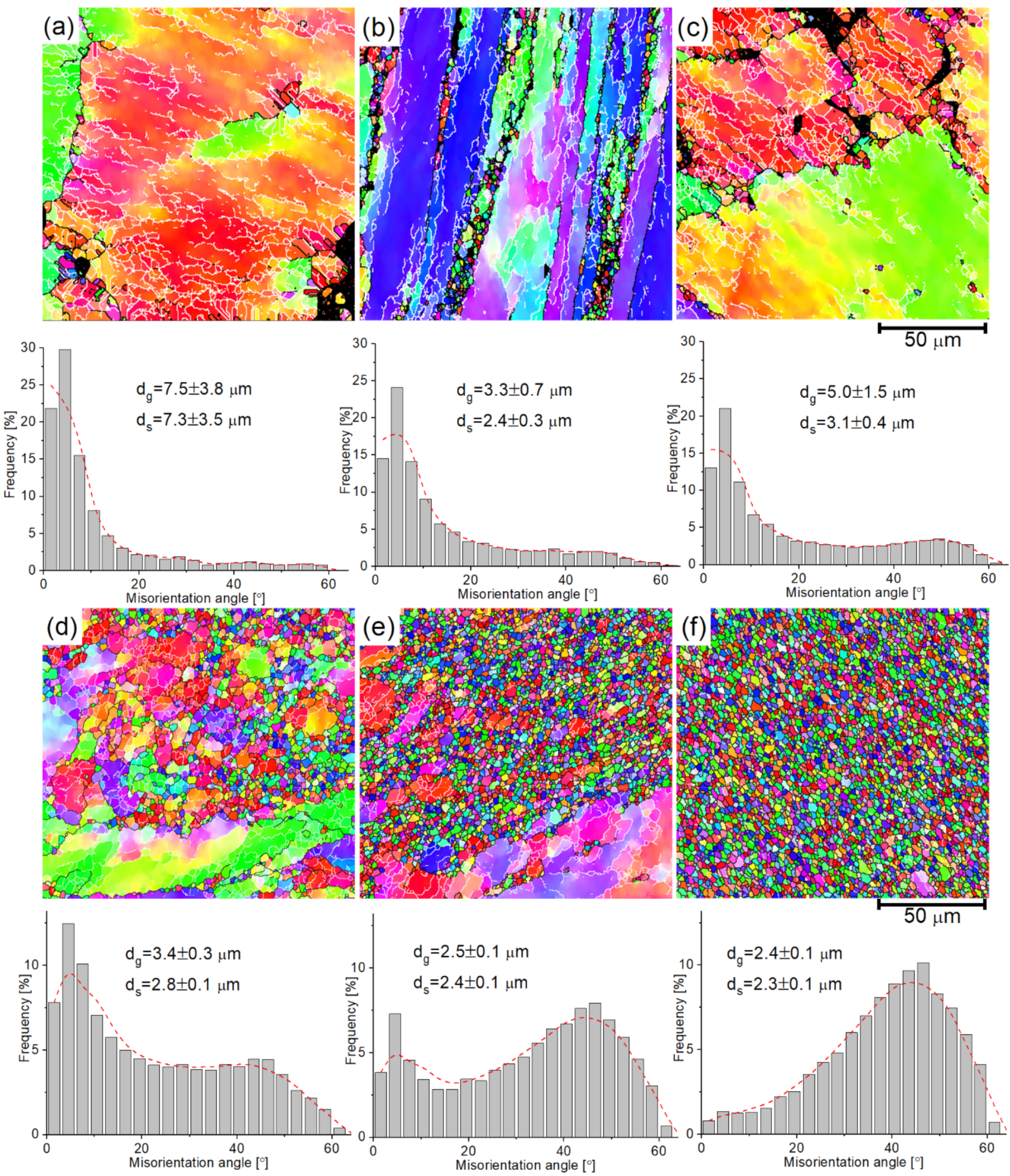 Metals 13 01499 g005