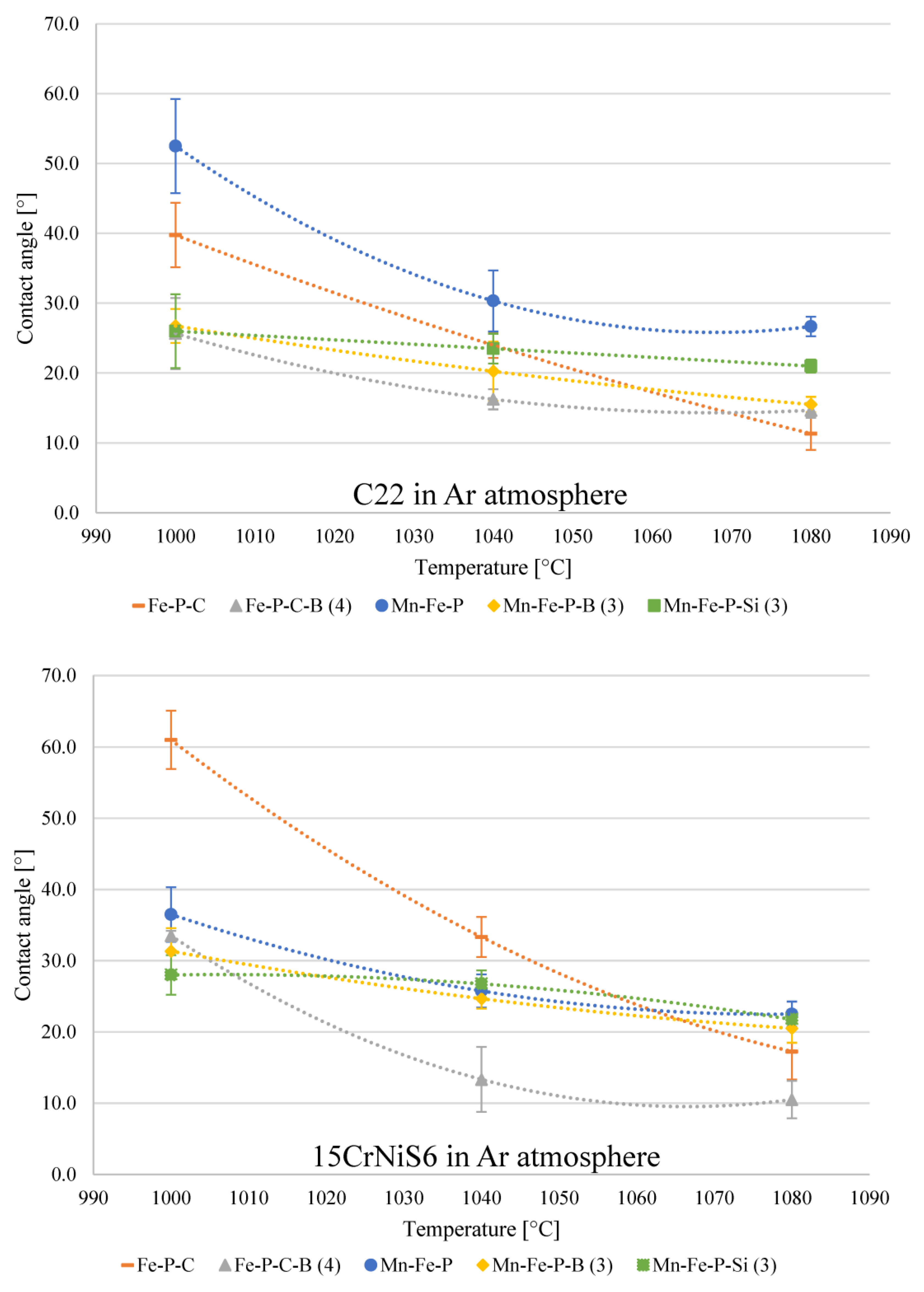 Metals 13 01513 g005