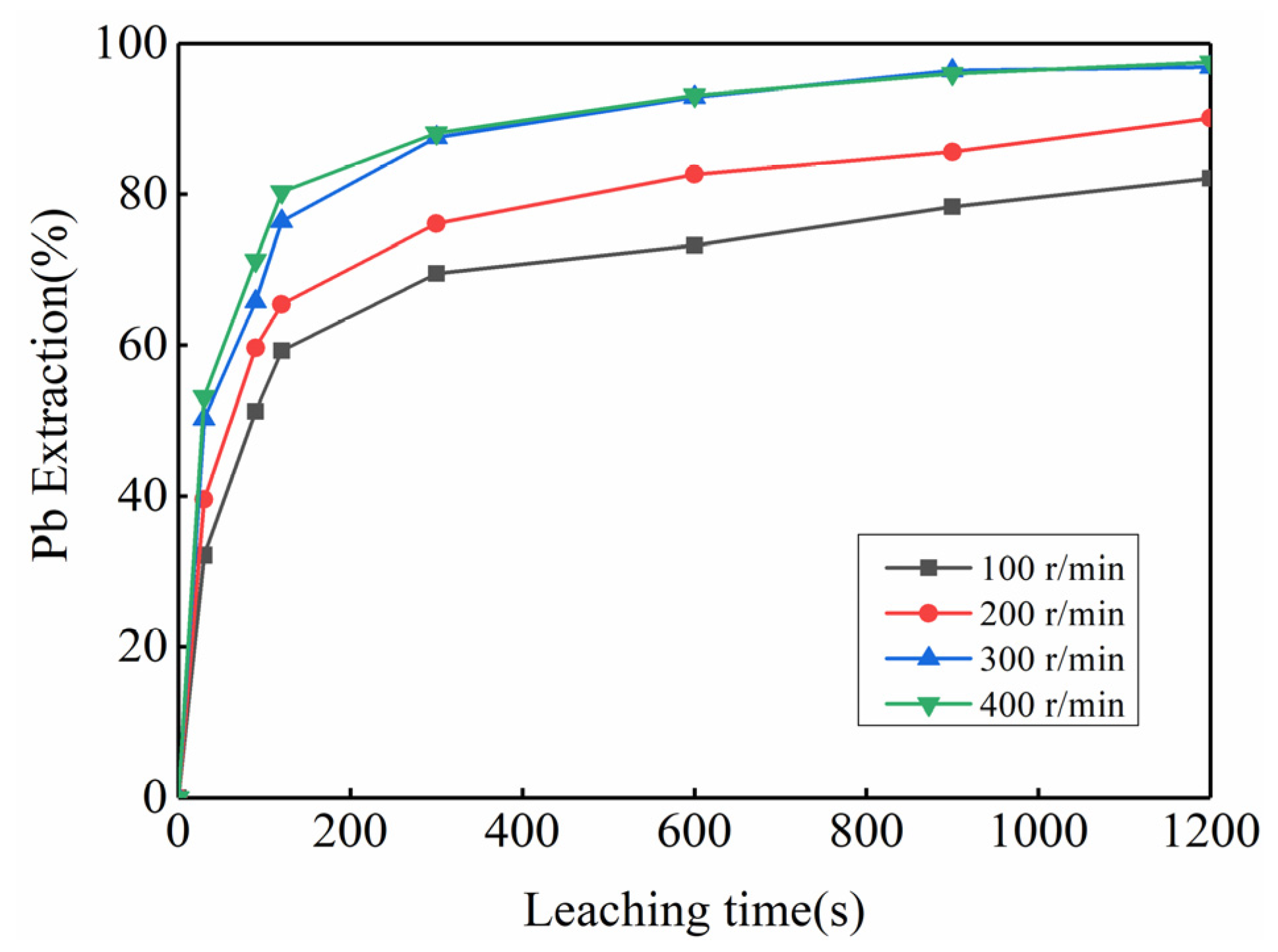 Metals 13 01517 g004