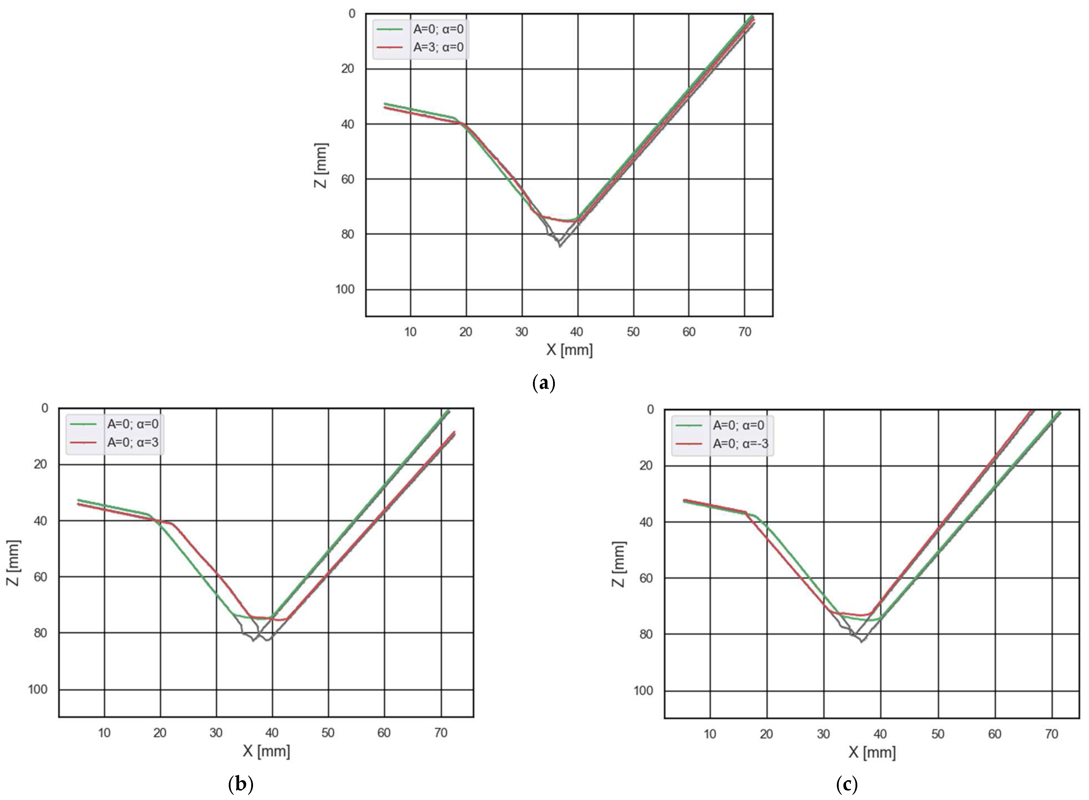 Metals 13 01532 g003