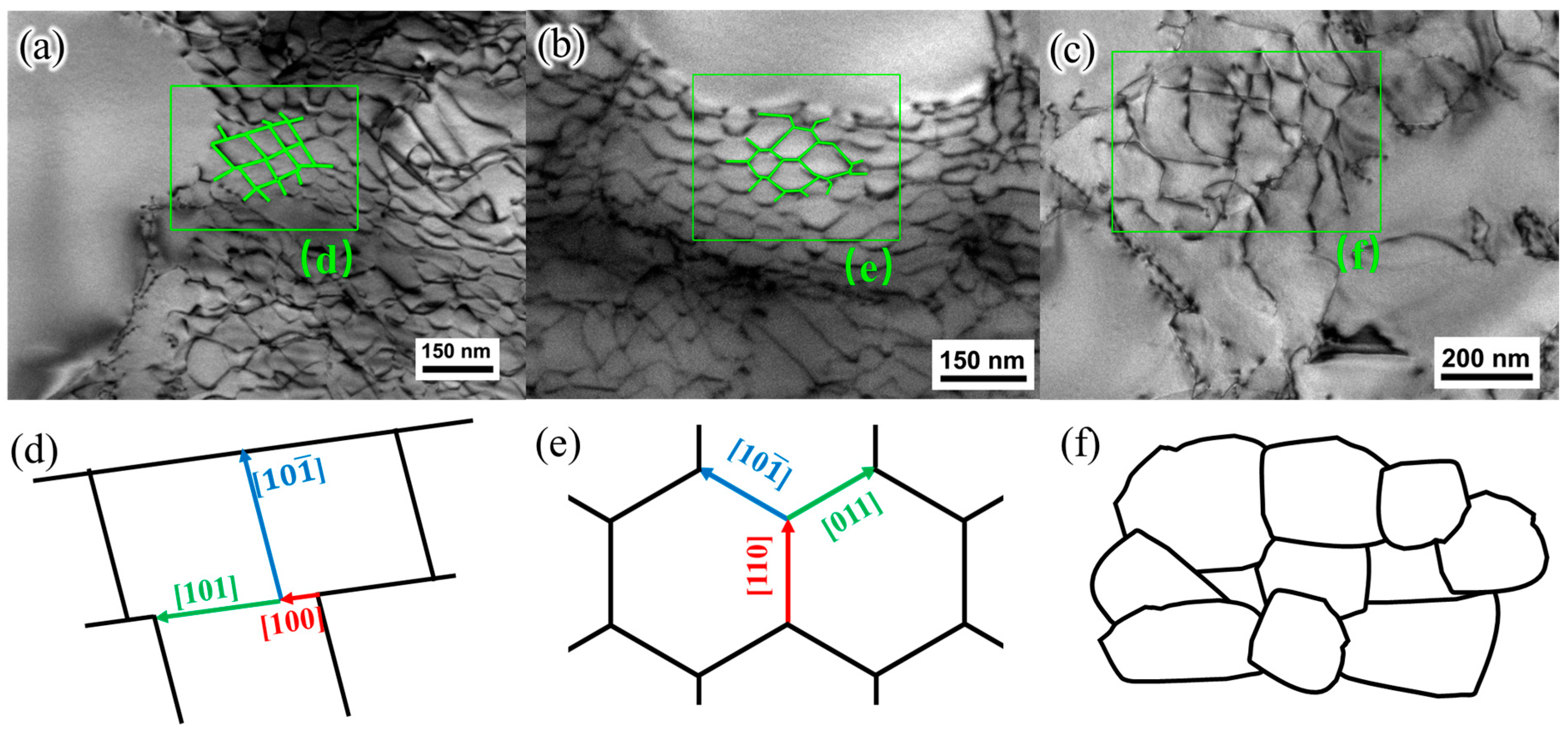 Metals 13 01541 g010